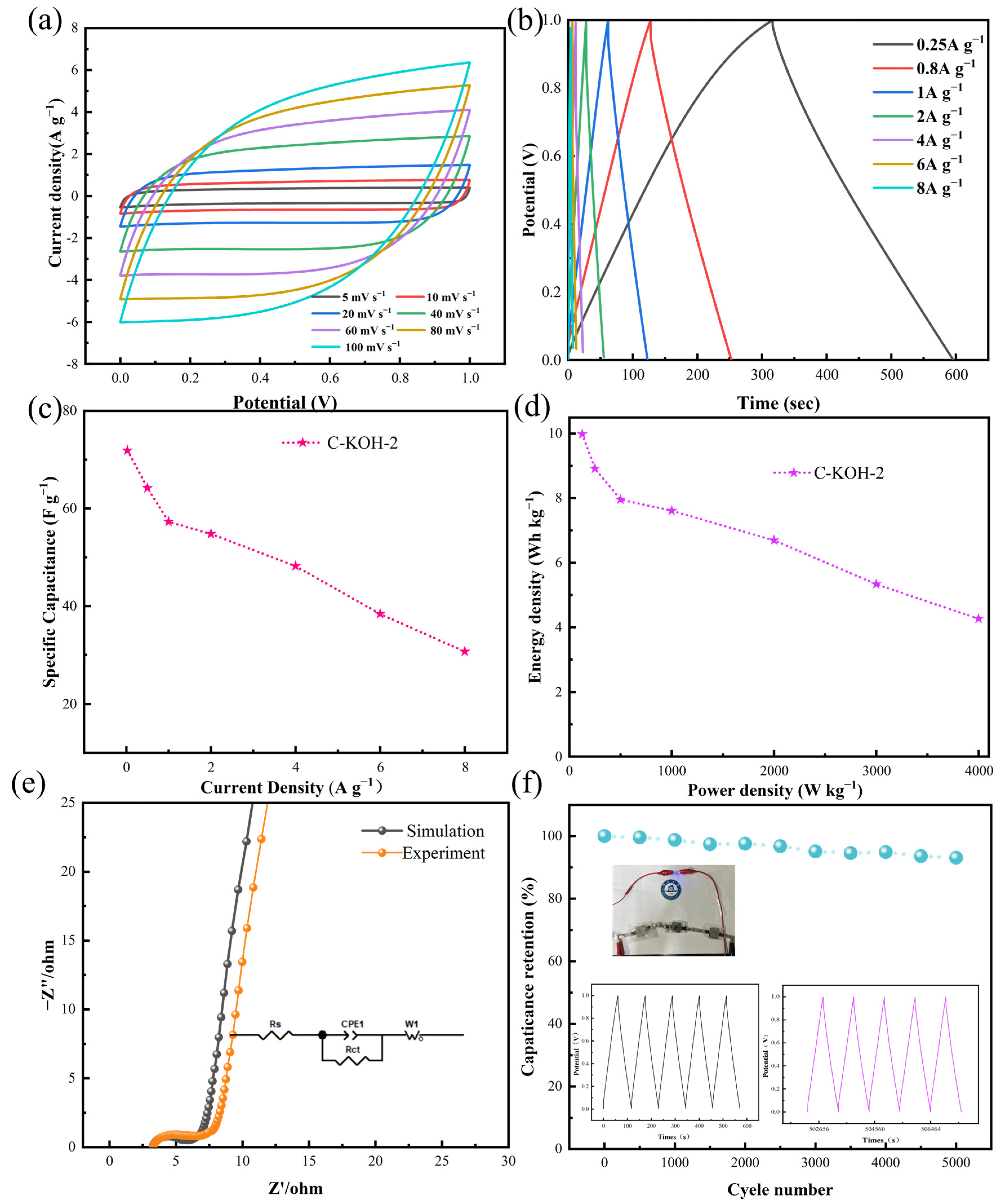 Molecules 30 03420 g011