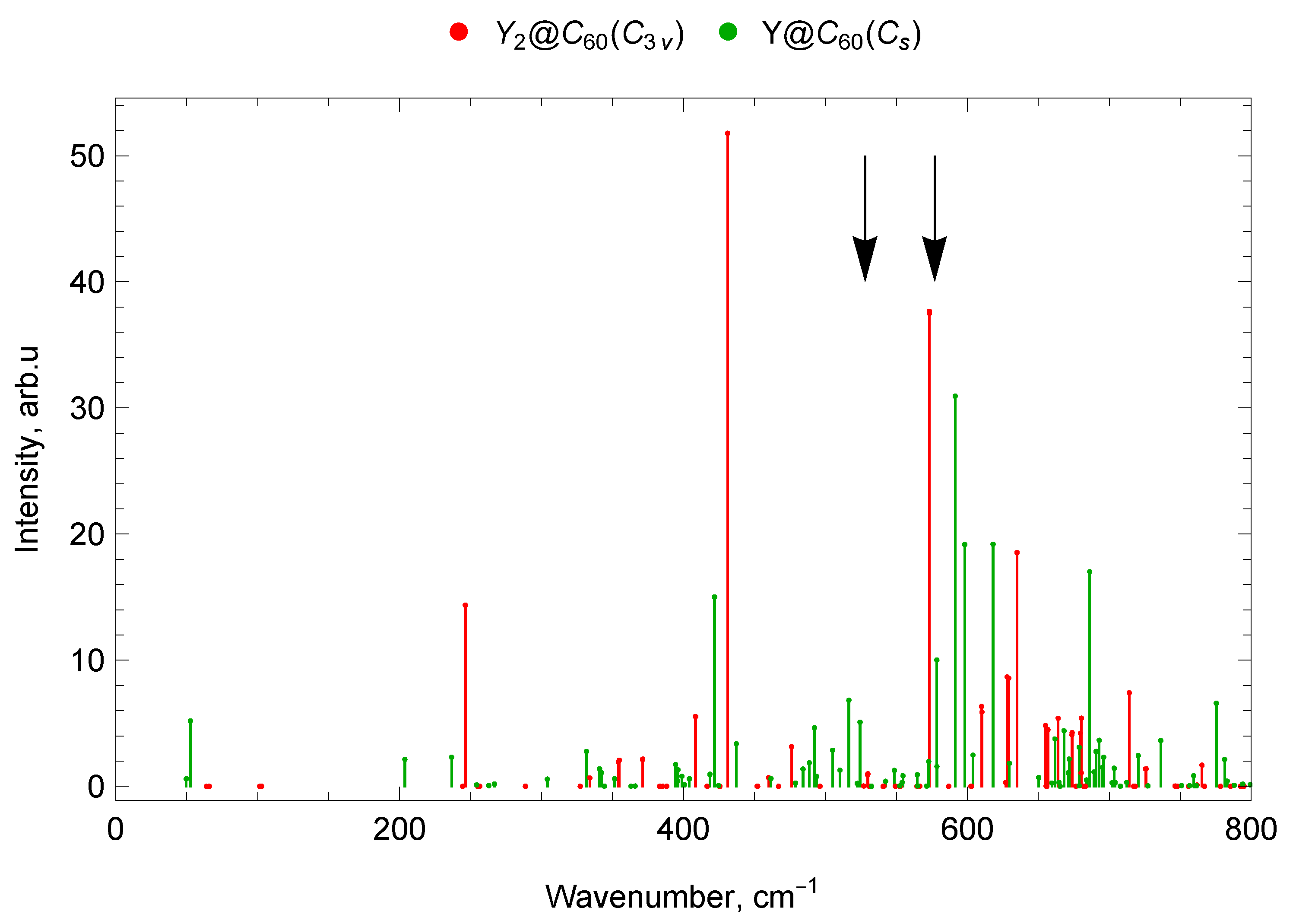 Molecules 30 03421 g003 Molecules 30 03421 g003