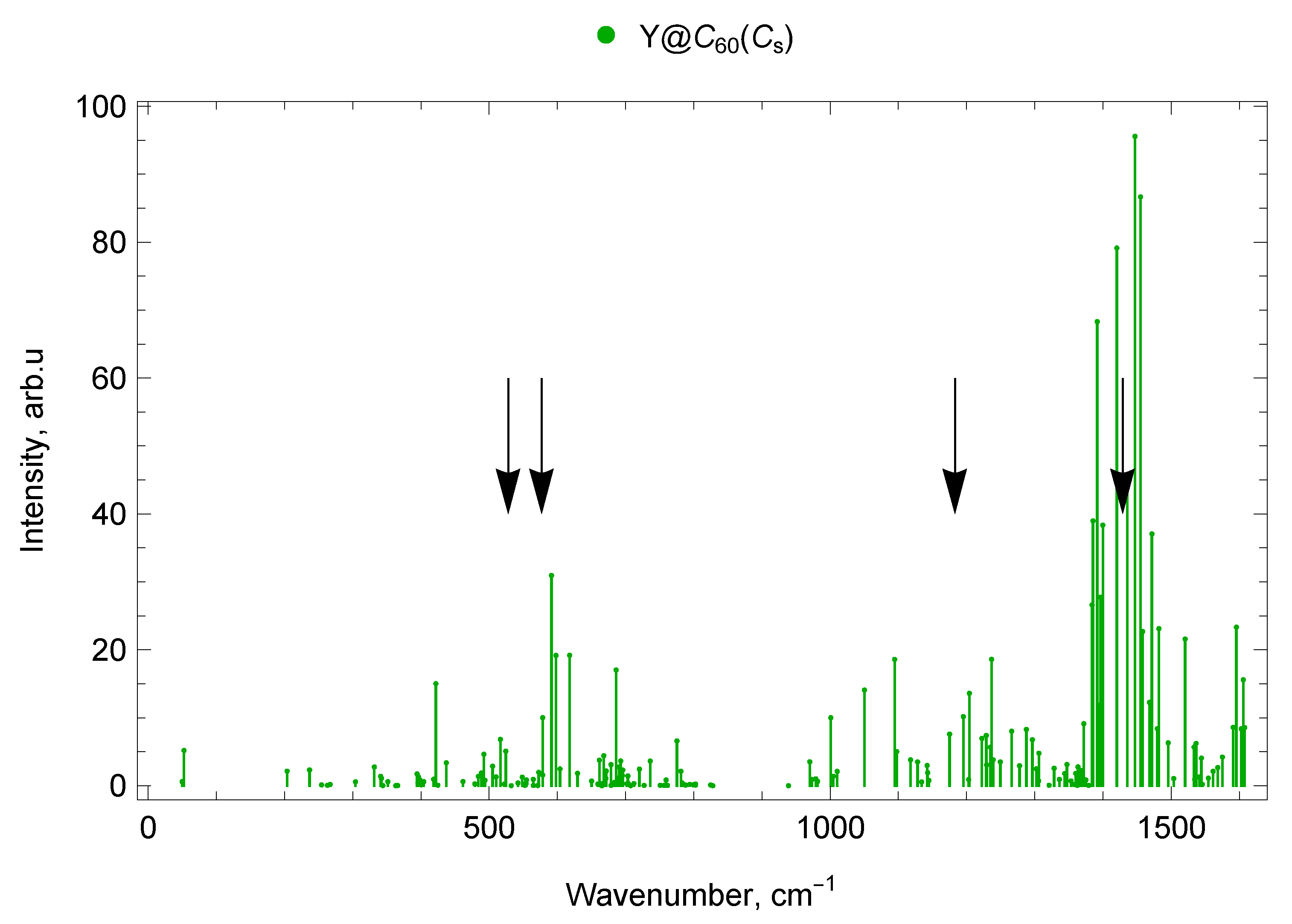 Molecules 30 03421 g007 Molecules 30 03421 g007