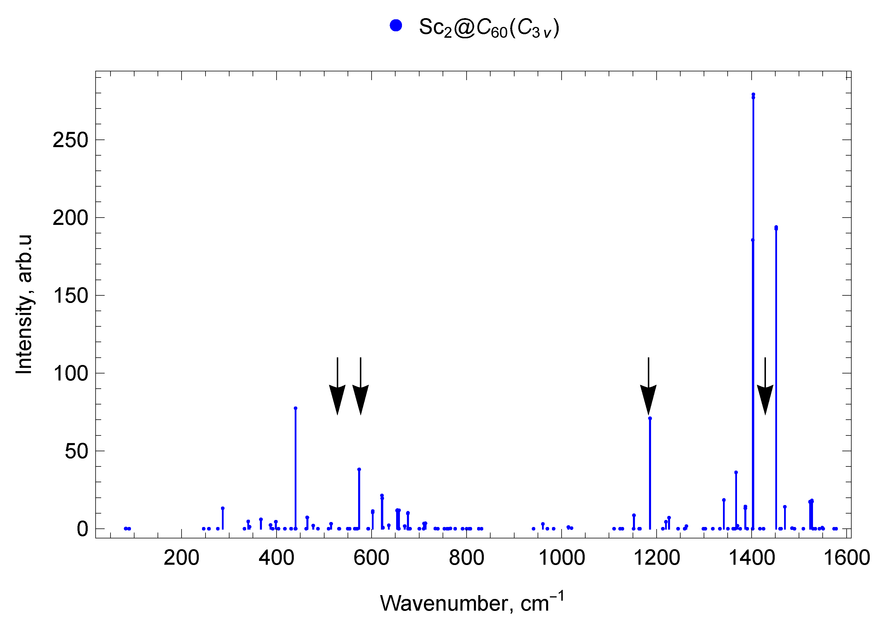 Molecules 30 03421 g008 Molecules 30 03421 g008