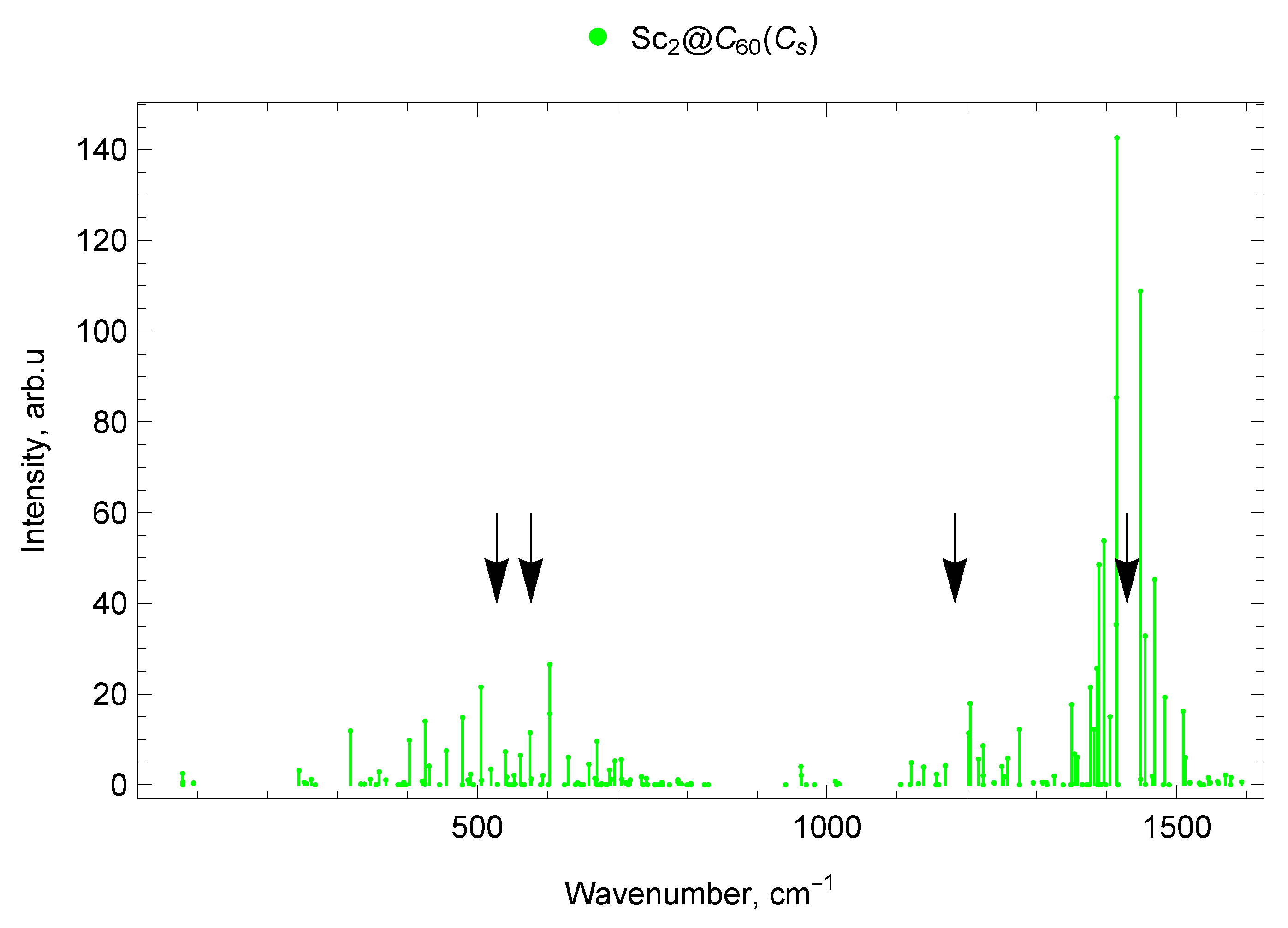 Molecules 30 03421 g009 Molecules 30 03421 g009