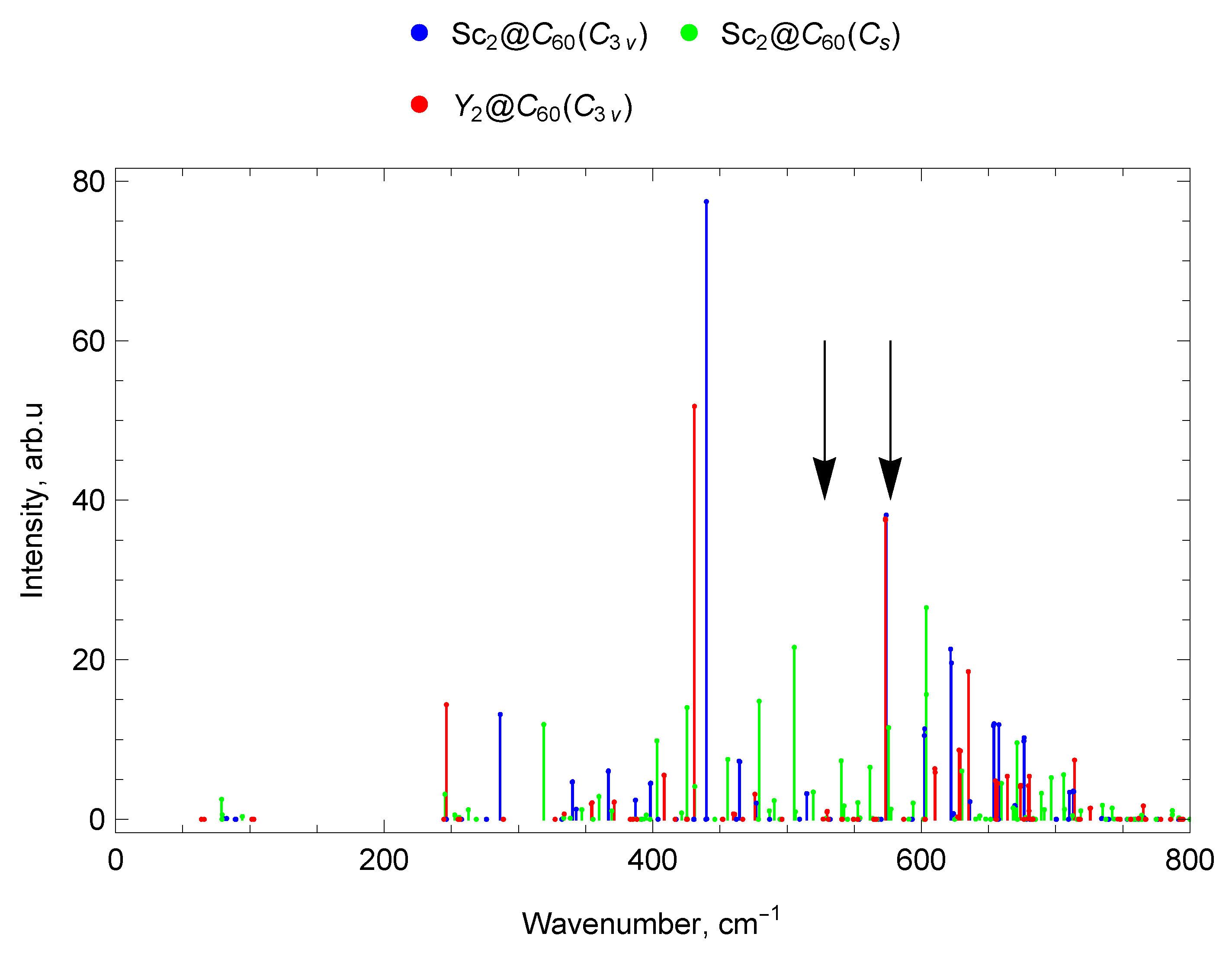 Molecules 30 03421 g011 Molecules 30 03421 g011