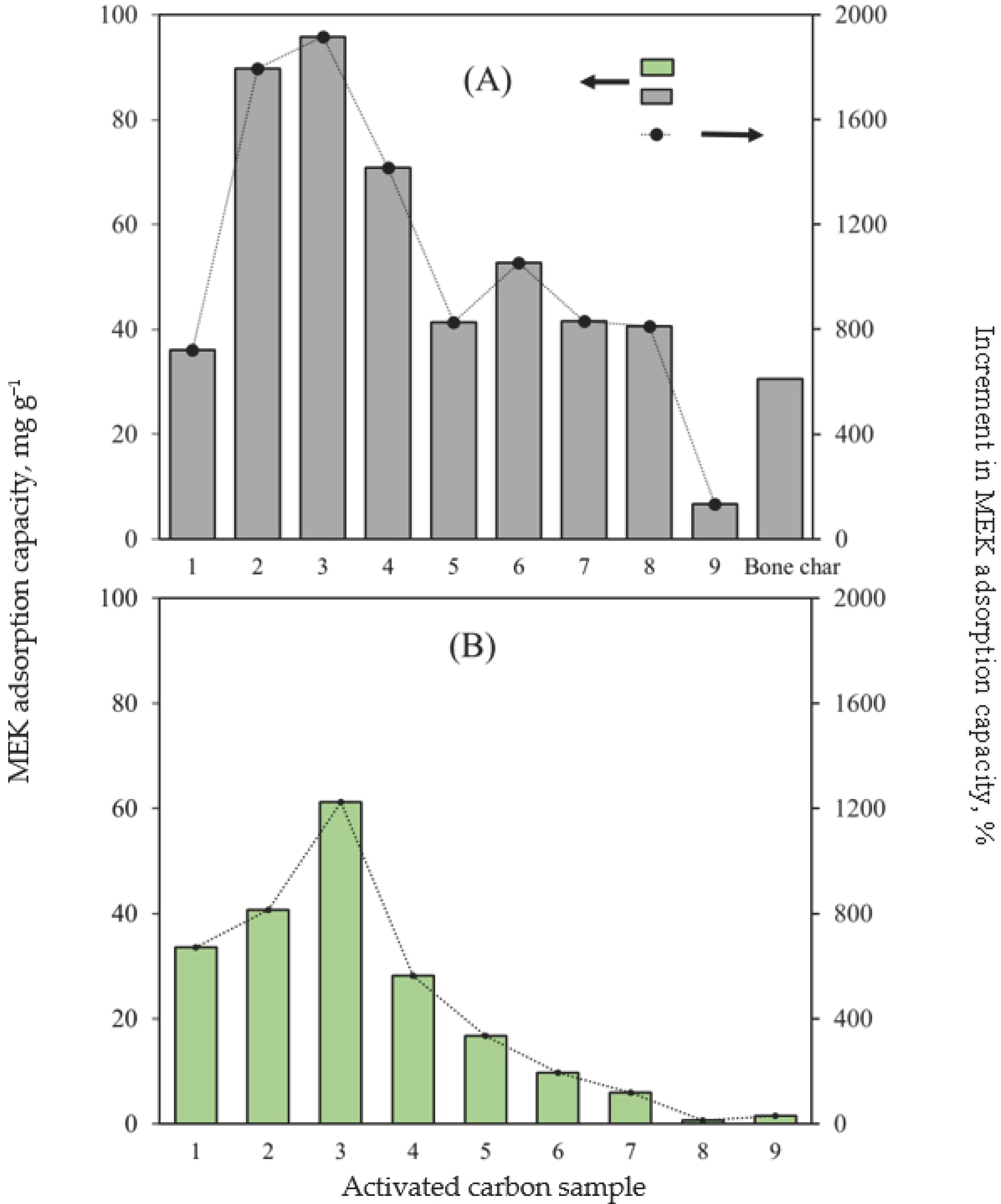 Molecules 30 03426 g001 Molecules 30 03426 g001