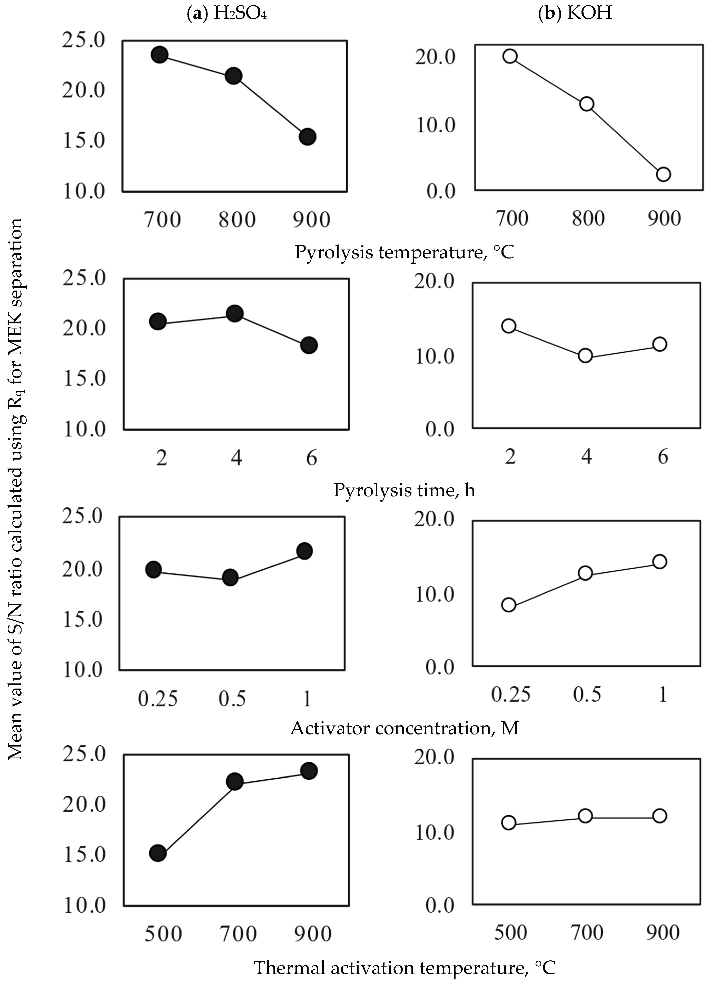 Molecules 30 03426 g002 Molecules 30 03426 g002