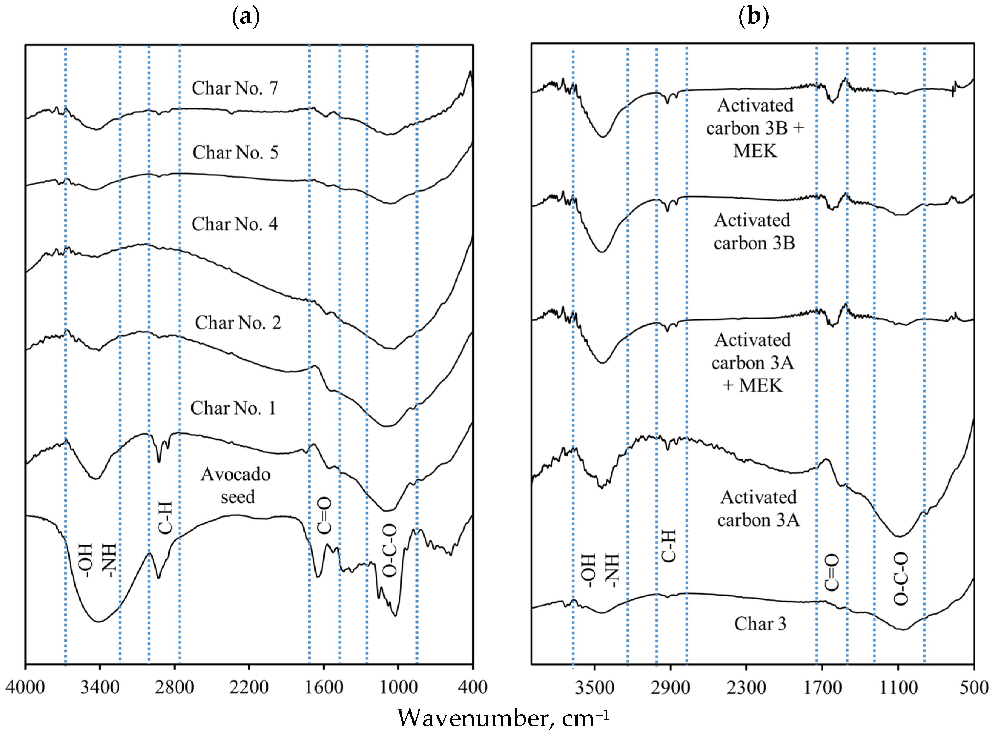 Molecules 30 03426 g003 Molecules 30 03426 g003