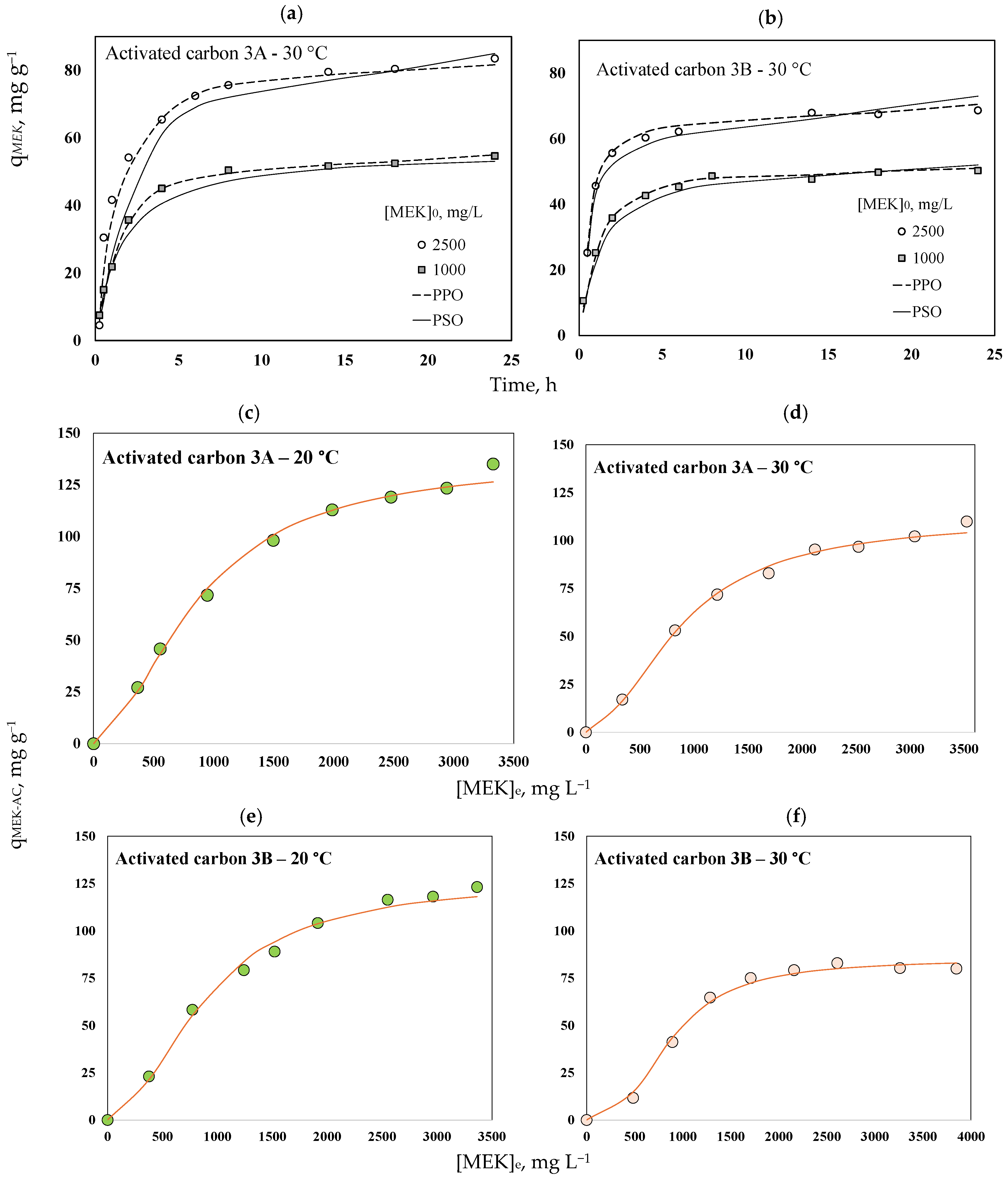 Molecules 30 03426 g007 Molecules 30 03426 g007