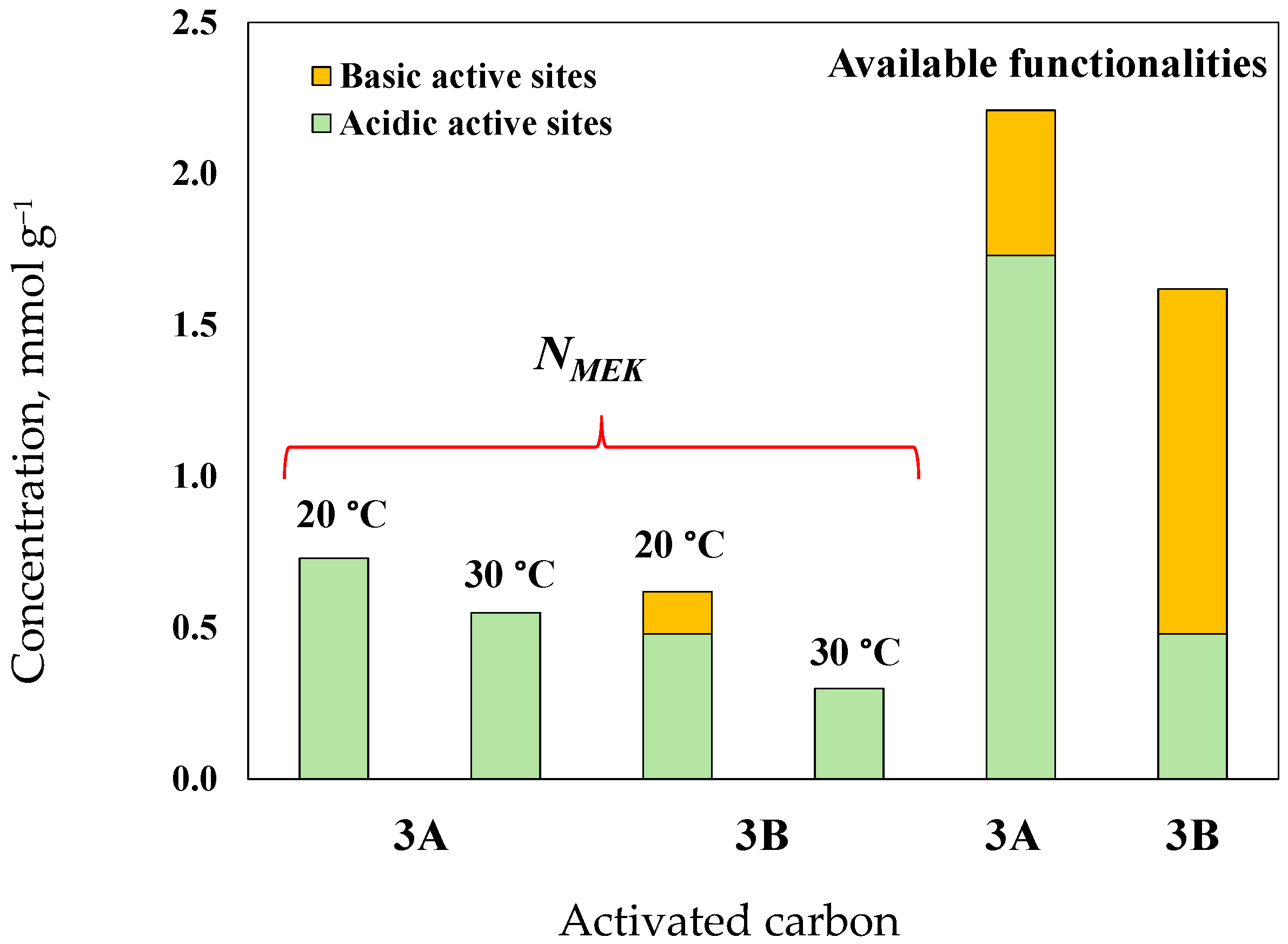 Molecules 30 03426 g009 Molecules 30 03426 g009