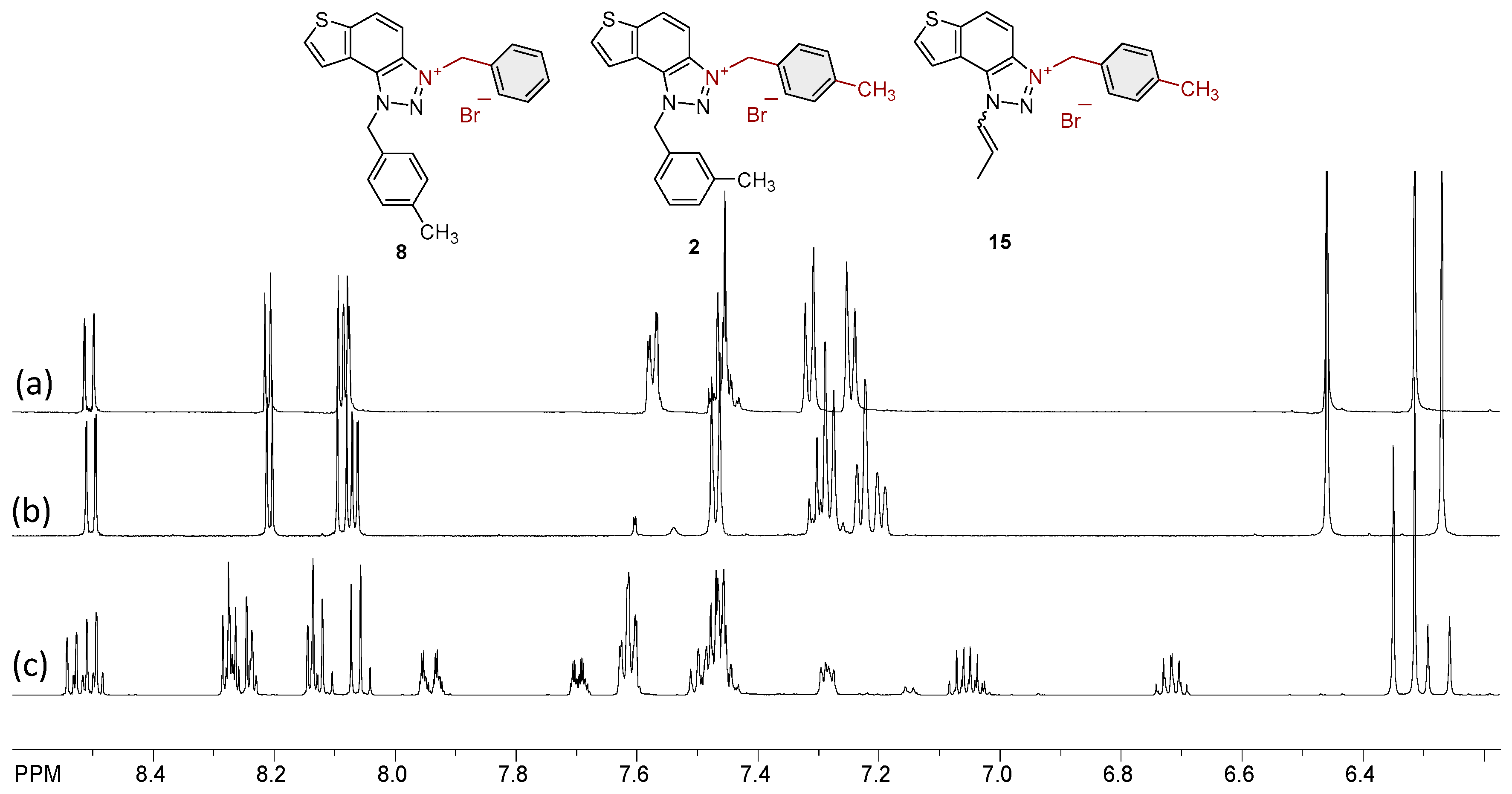 Molecules 30 03439 g003 Molecules 30 03439 g003
