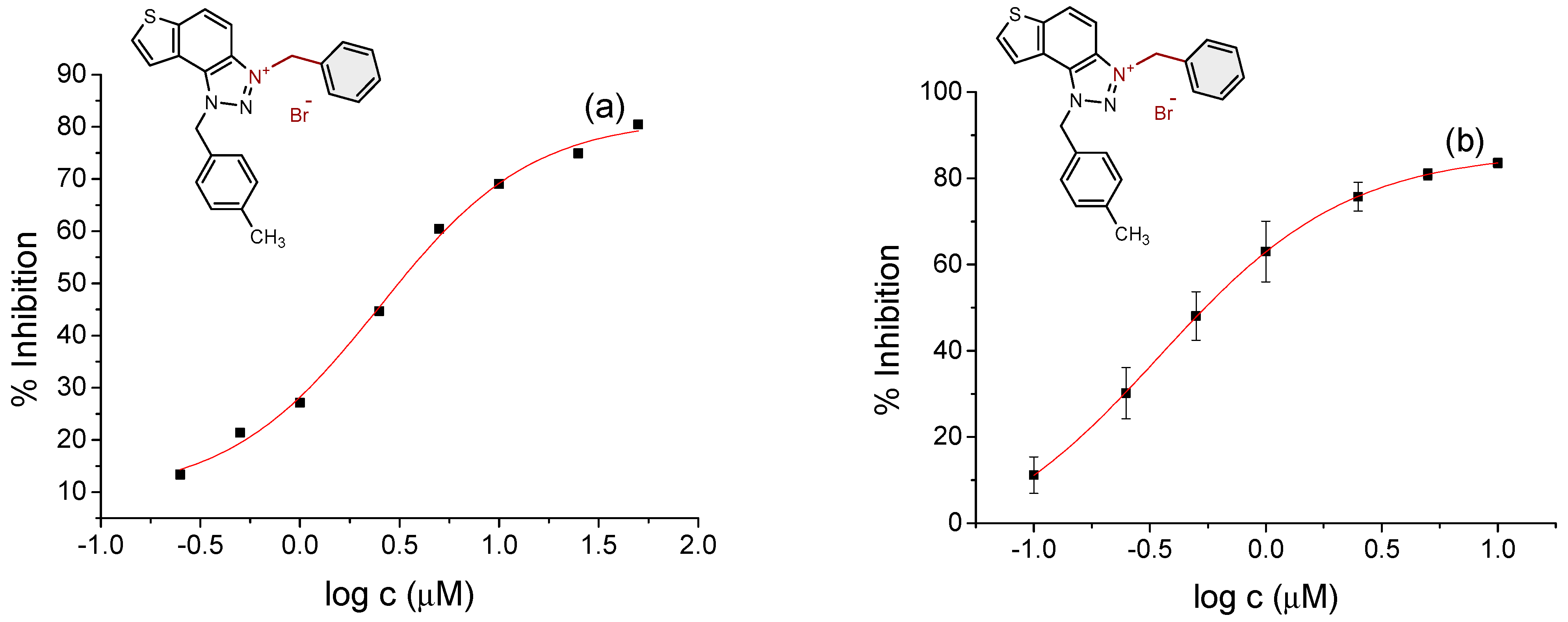 Molecules 30 03439 g004 Molecules 30 03439 g004