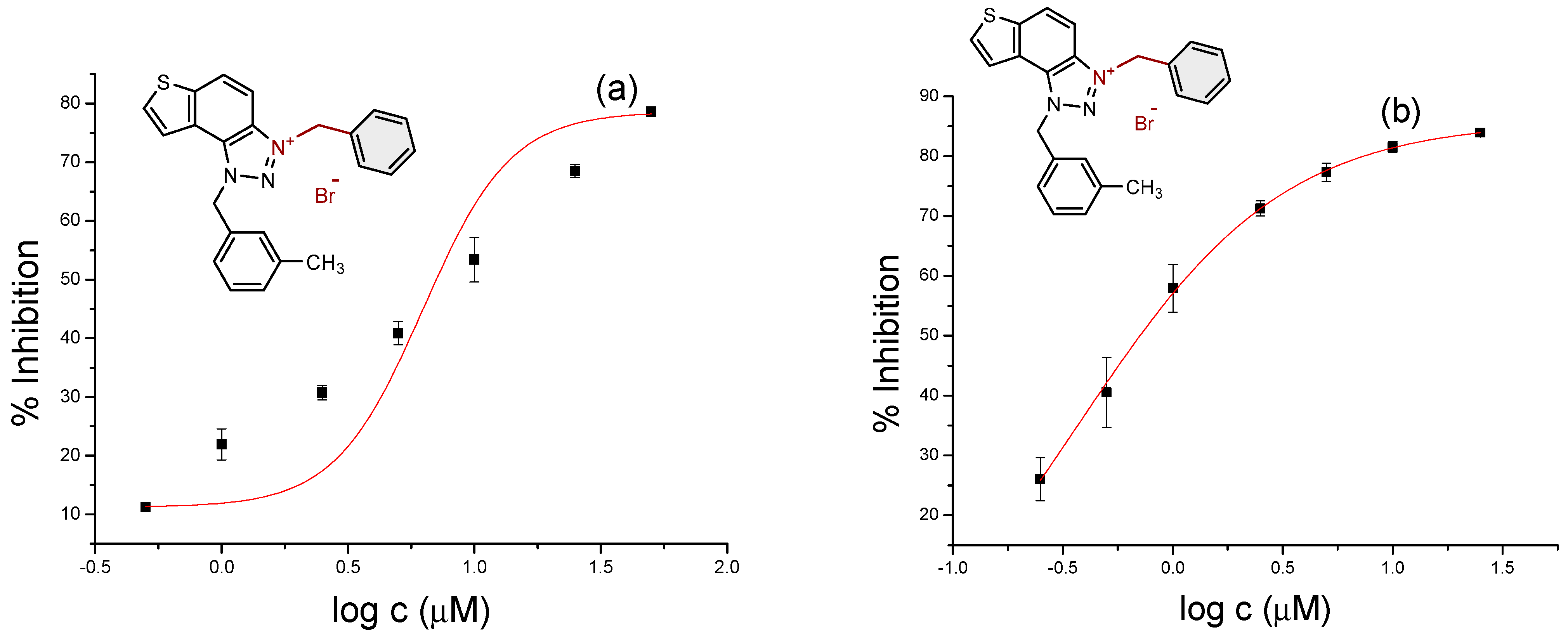 Molecules 30 03439 g005 Molecules 30 03439 g005