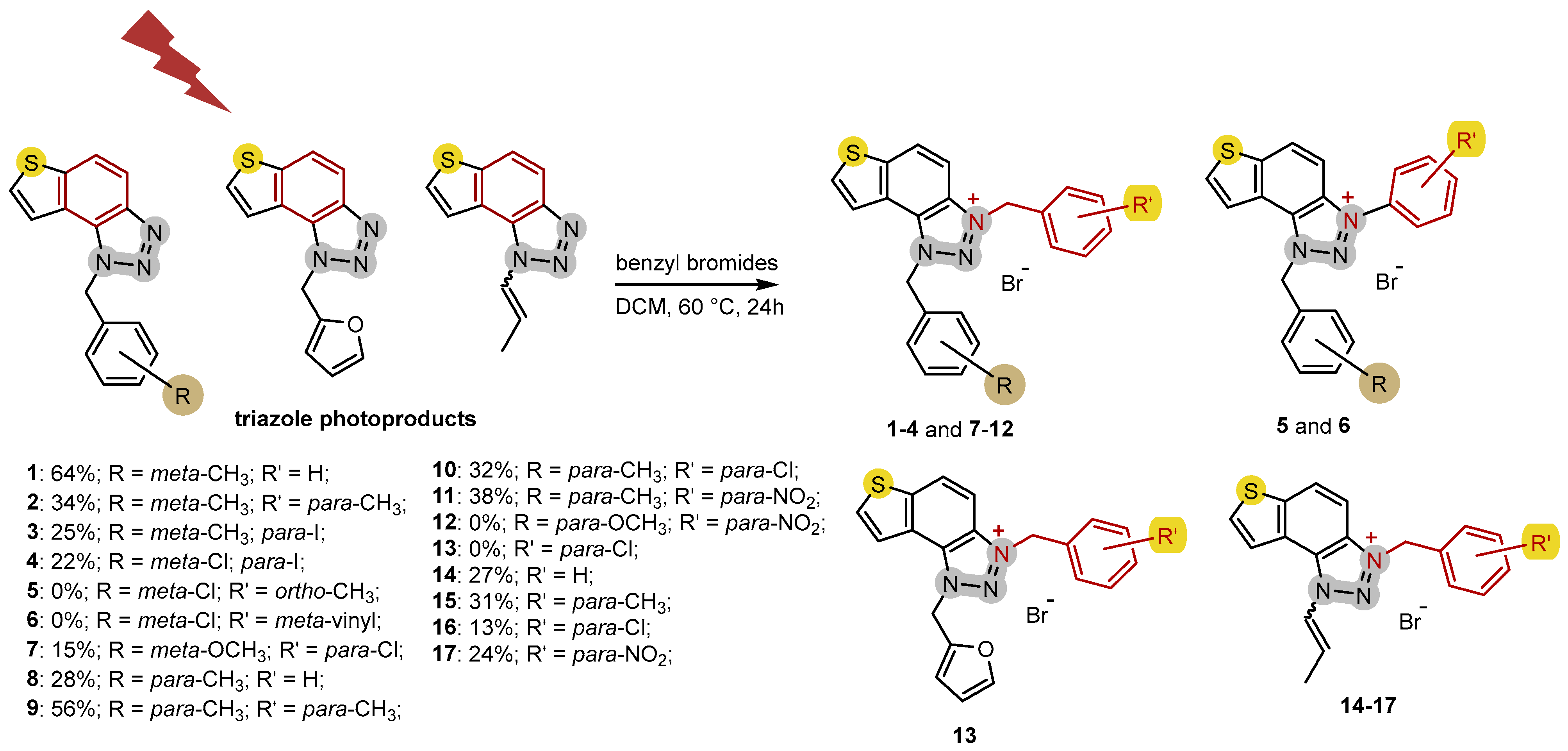 Molecules 30 03439 sch001 Molecules 30 03439 sch001