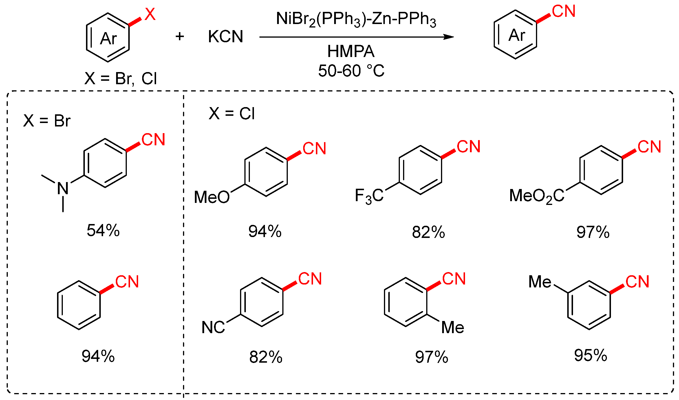 Molecules 30 03440 sch005 Molecules 30 03440 sch005