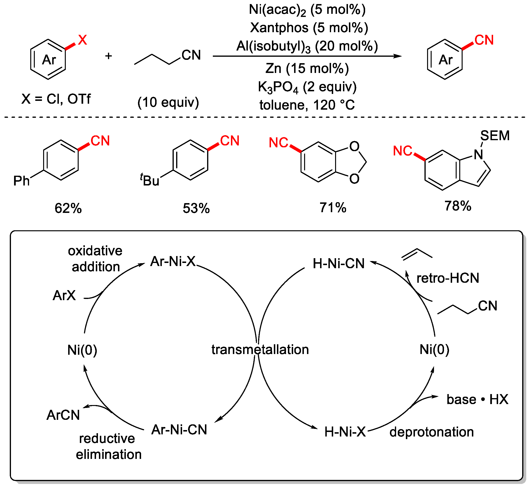 Molecules 30 03440 sch014 Molecules 30 03440 sch014