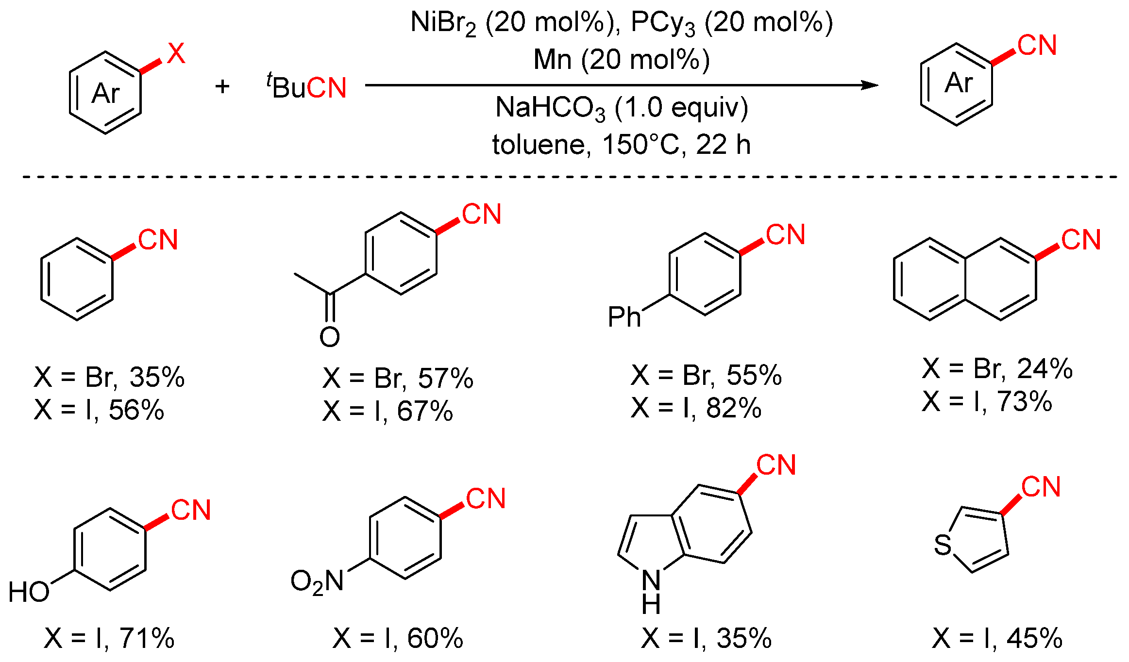 Molecules 30 03440 sch021 Molecules 30 03440 sch021