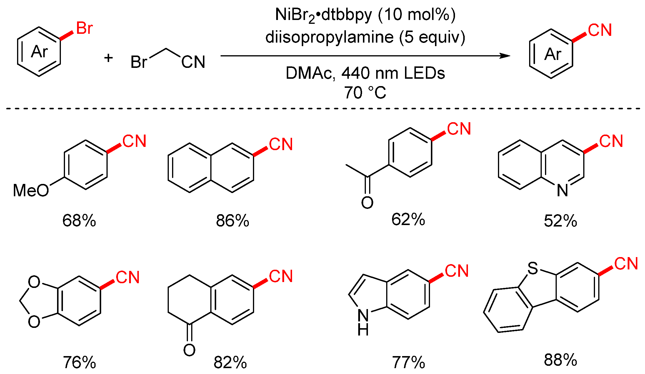 Molecules 30 03440 sch023 Molecules 30 03440 sch023