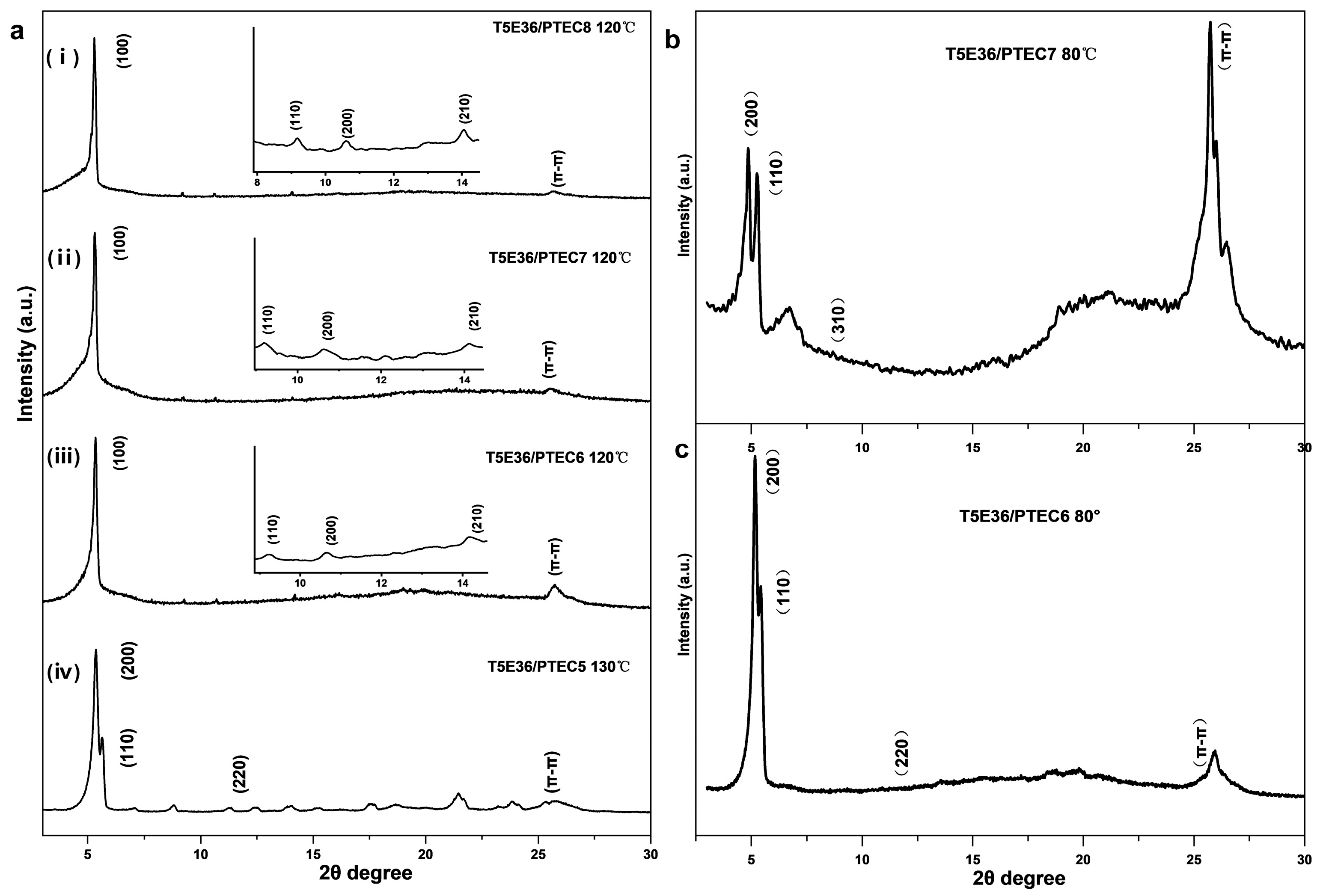 Molecules 30 03441 g007