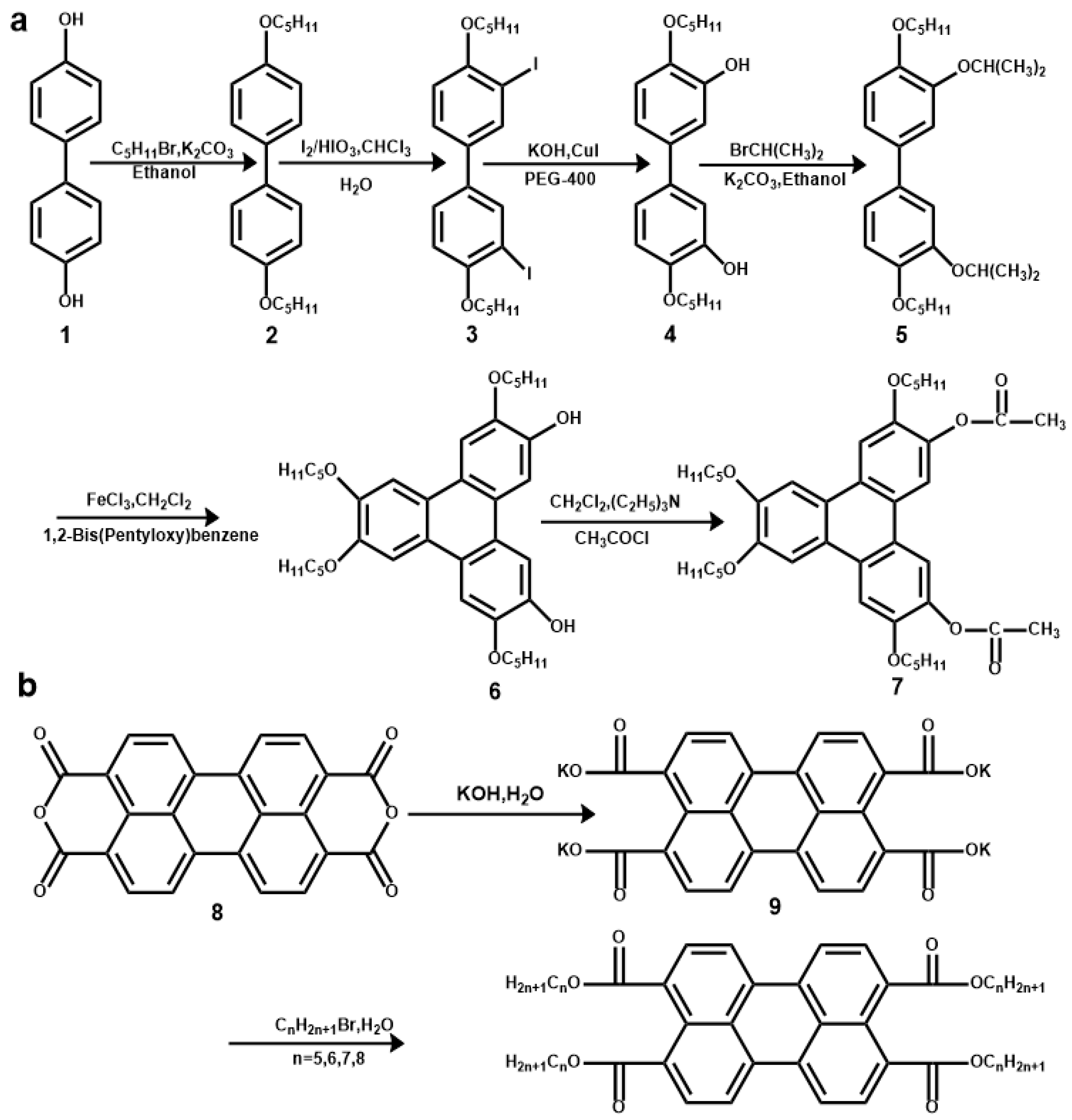 Molecules 30 03441 sch001