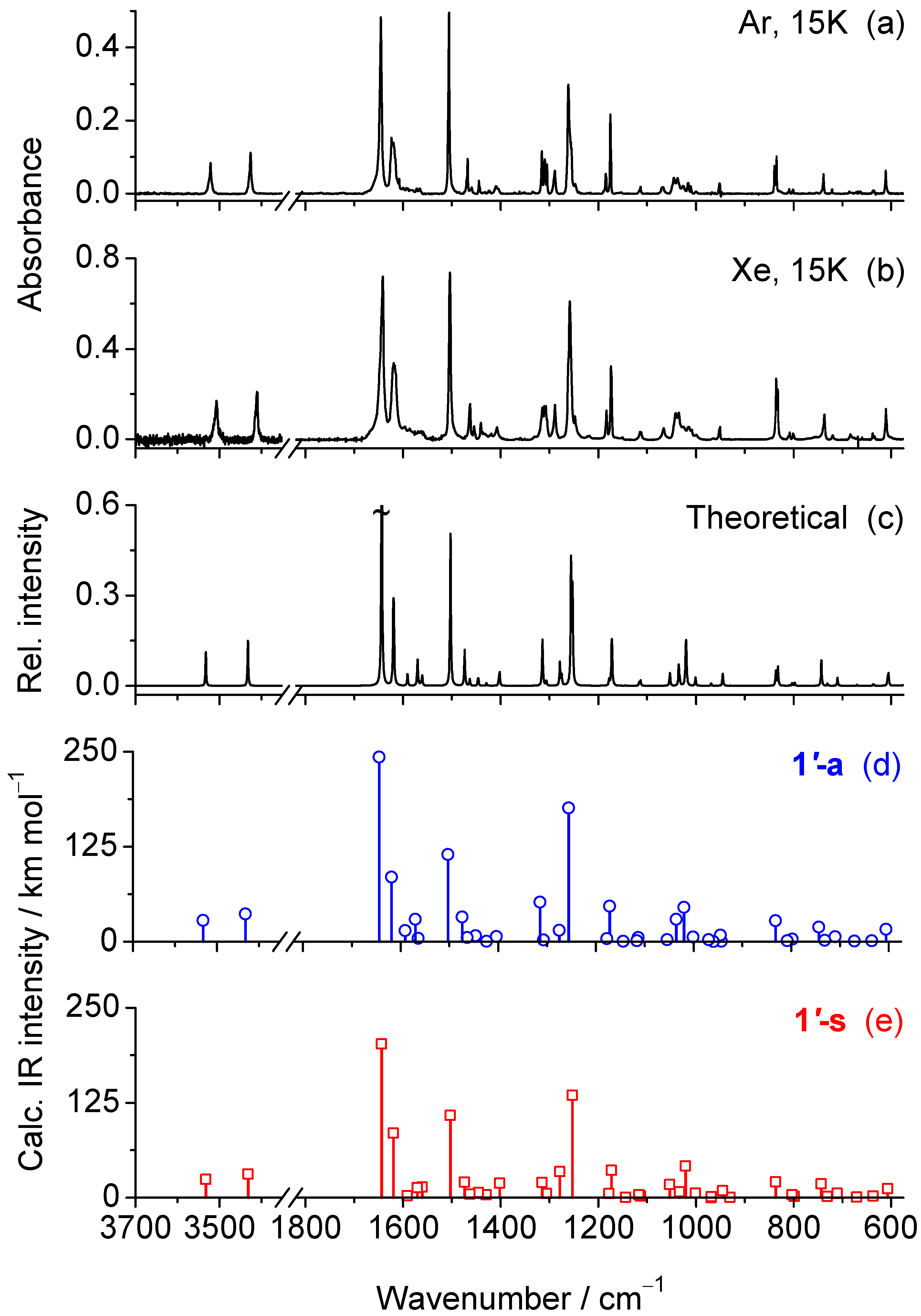 Molecules 30 03444 g004 Molecules 30 03444 g004