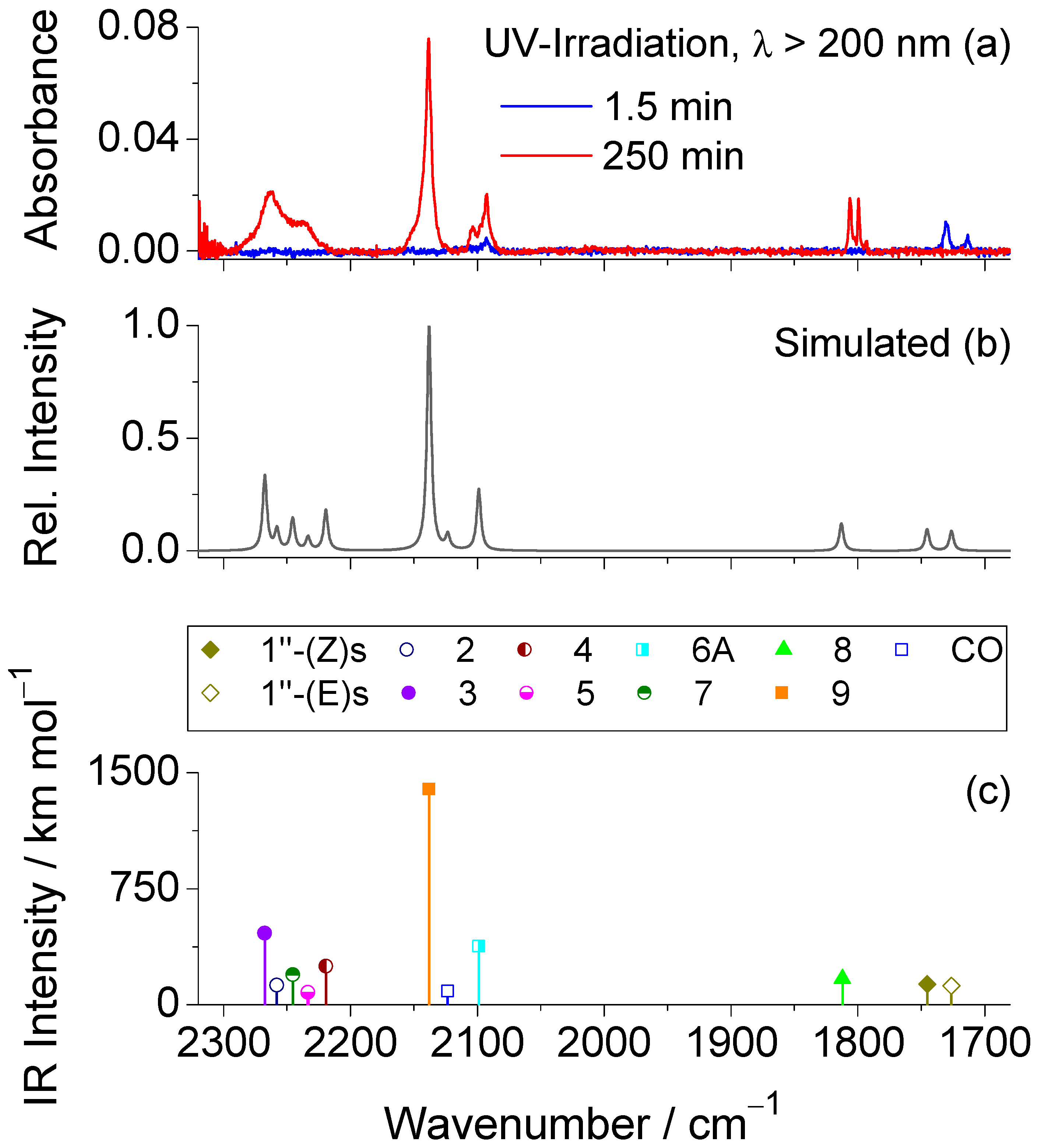 Molecules 30 03444 g006 Molecules 30 03444 g006