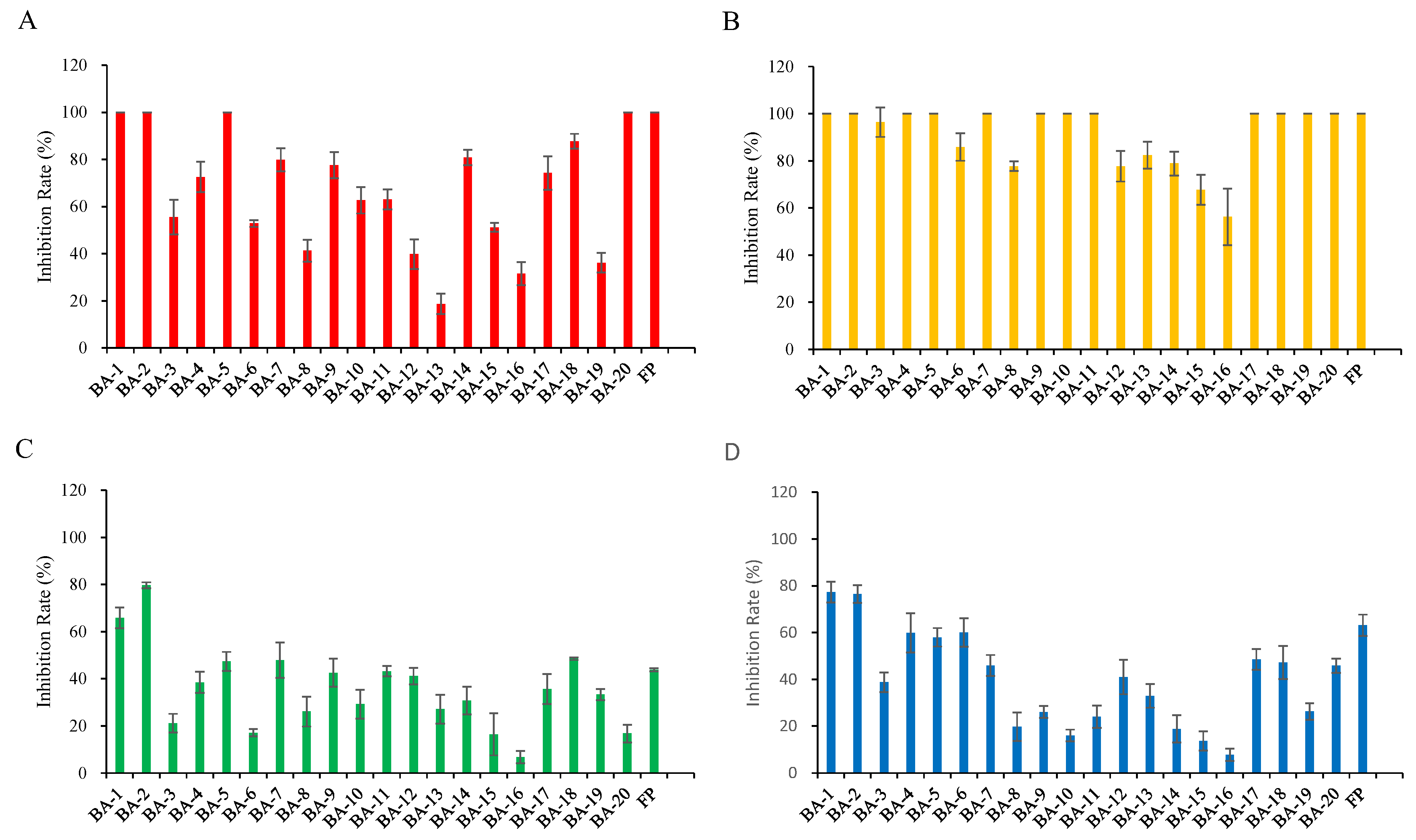 Molecules 30 03445 g003 Molecules 30 03445 g003