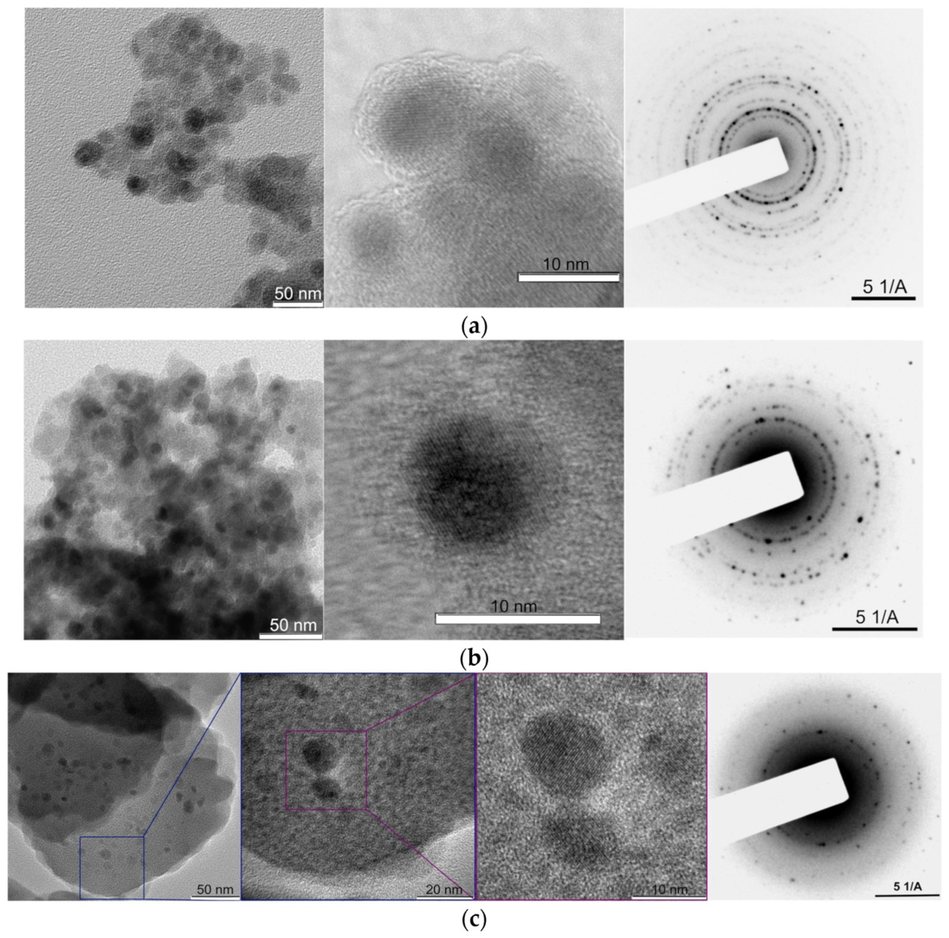 Molecules 30 03453 g001 Molecules 30 03453 g001