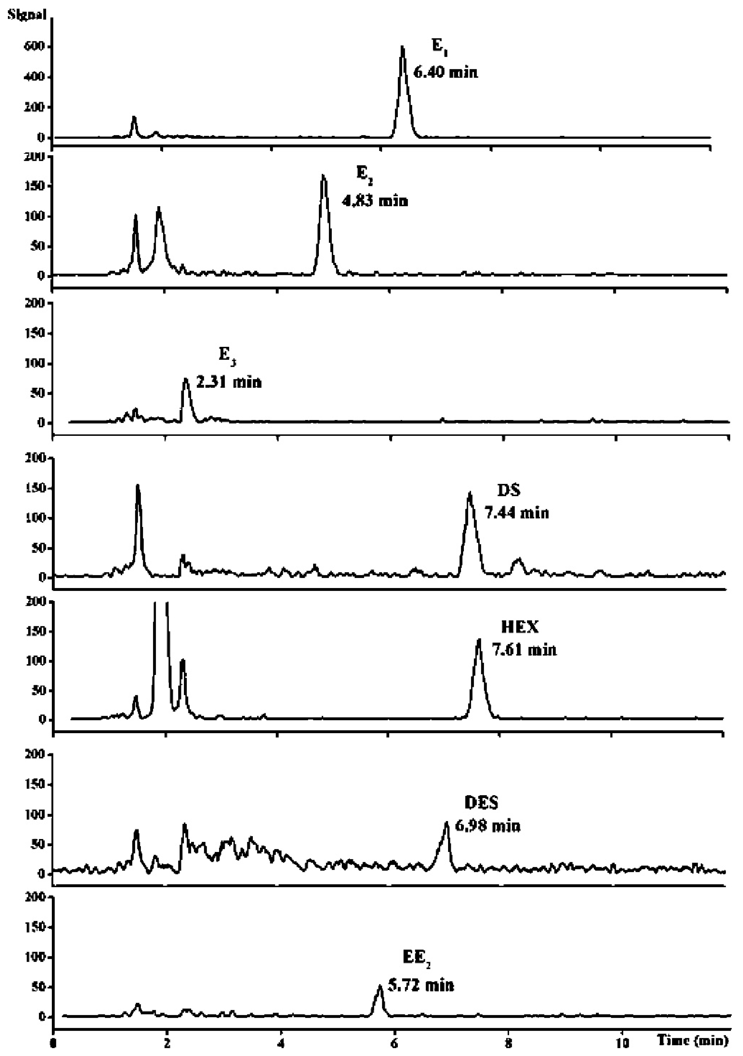 Molecules 30 03453 g005 Molecules 30 03453 g005