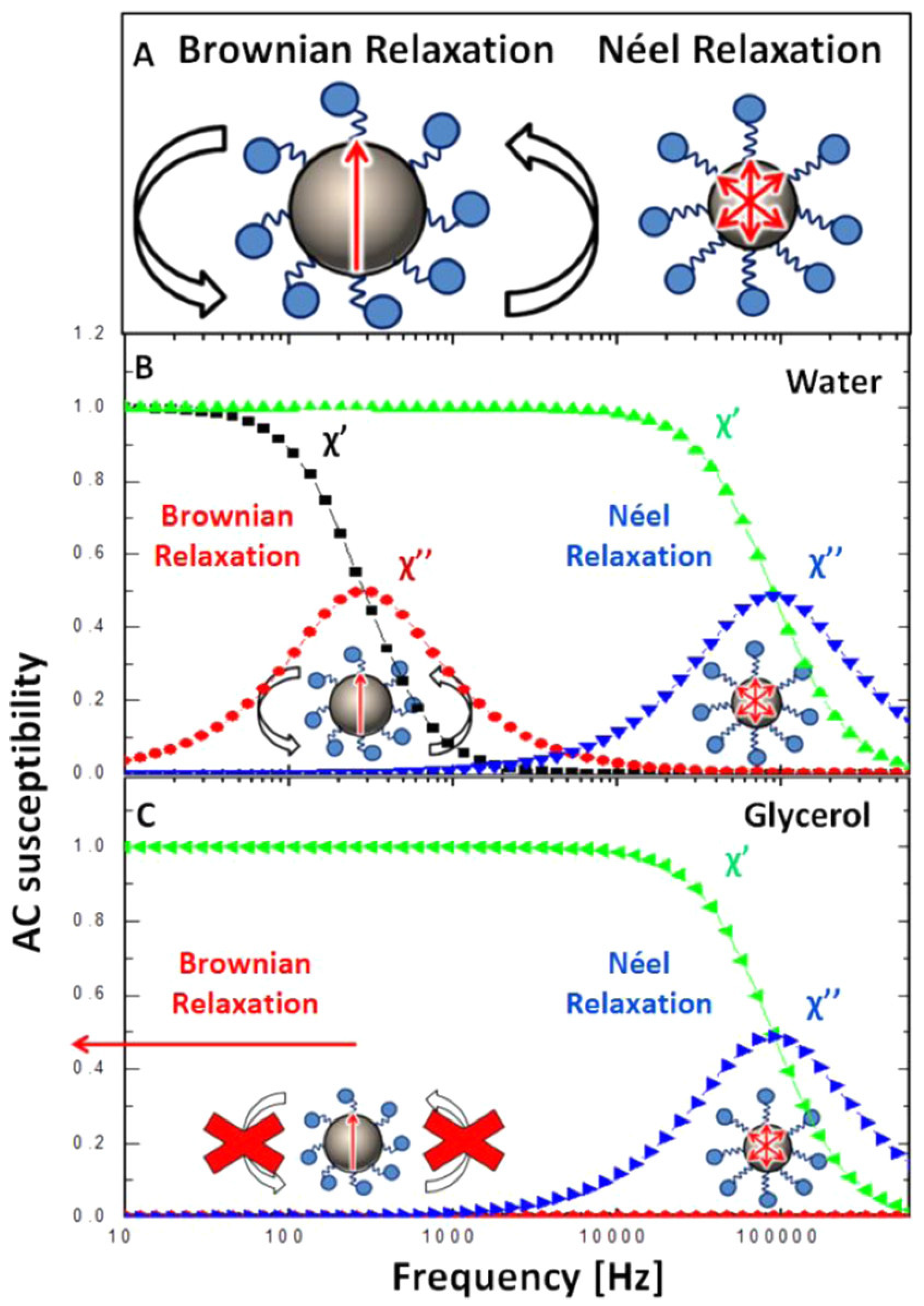 Molecules 30 03453 g006 Molecules 30 03453 g006