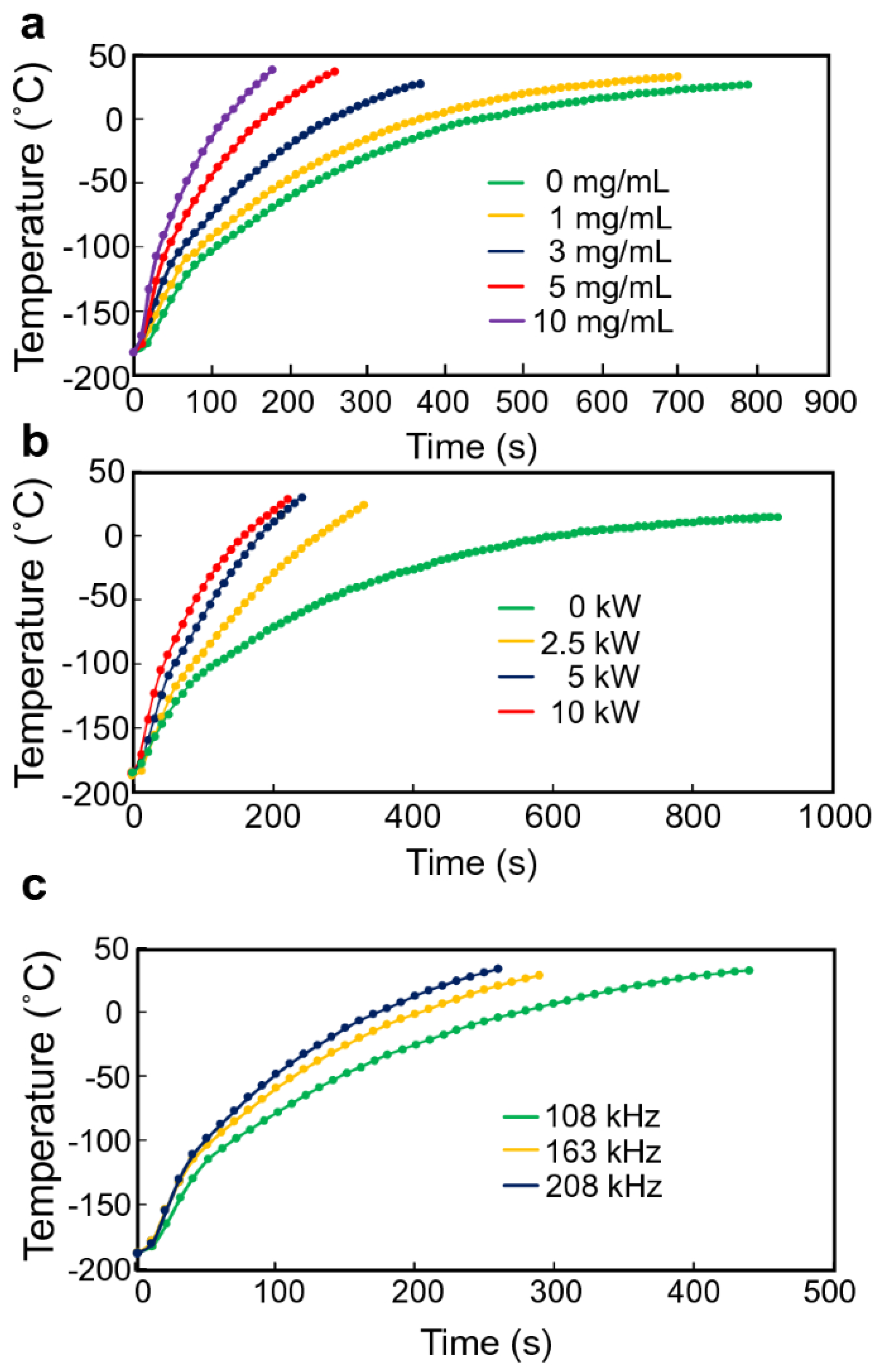Molecules 30 03453 g008 Molecules 30 03453 g008