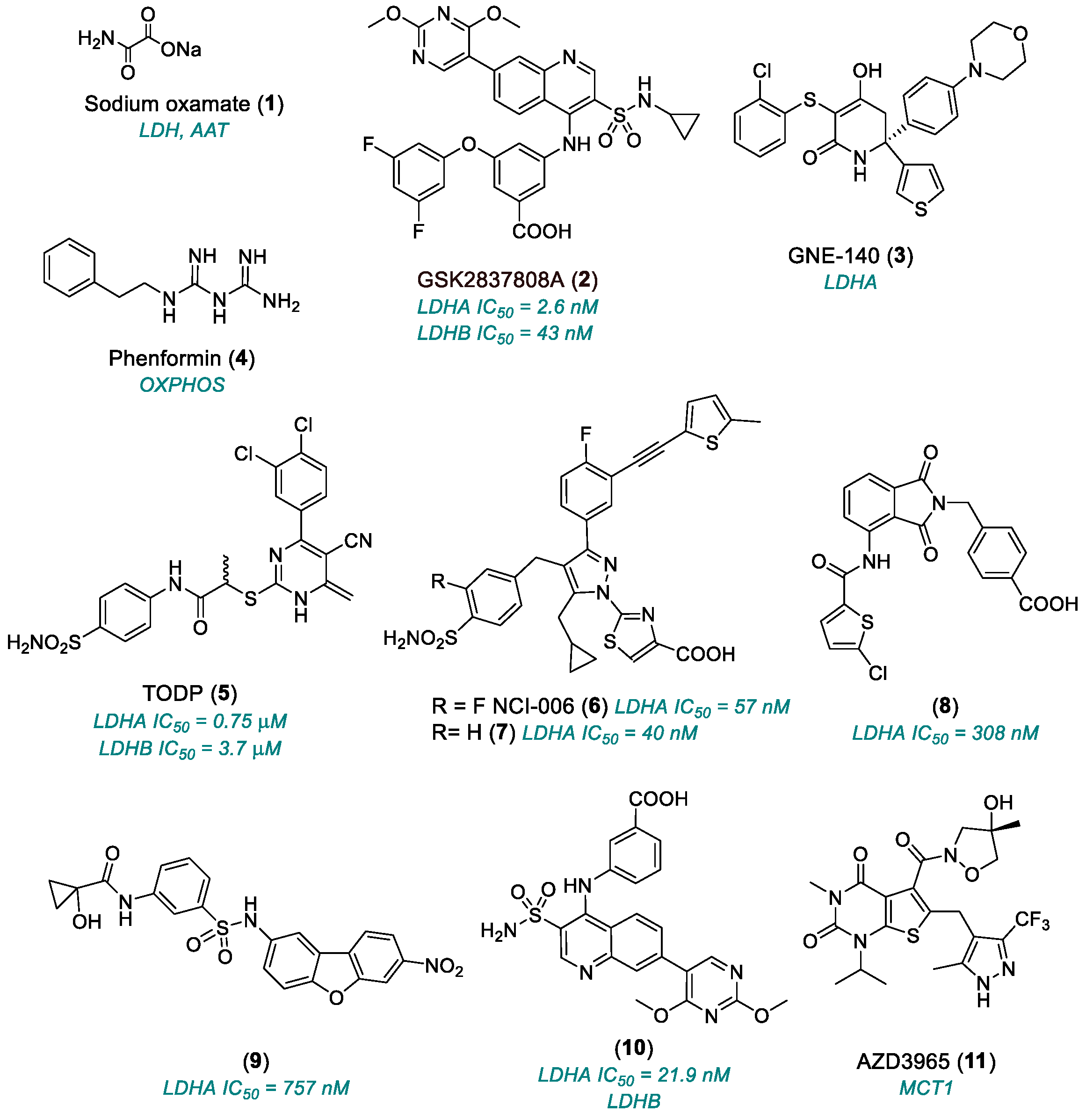 Molecules 30 03457 ch001