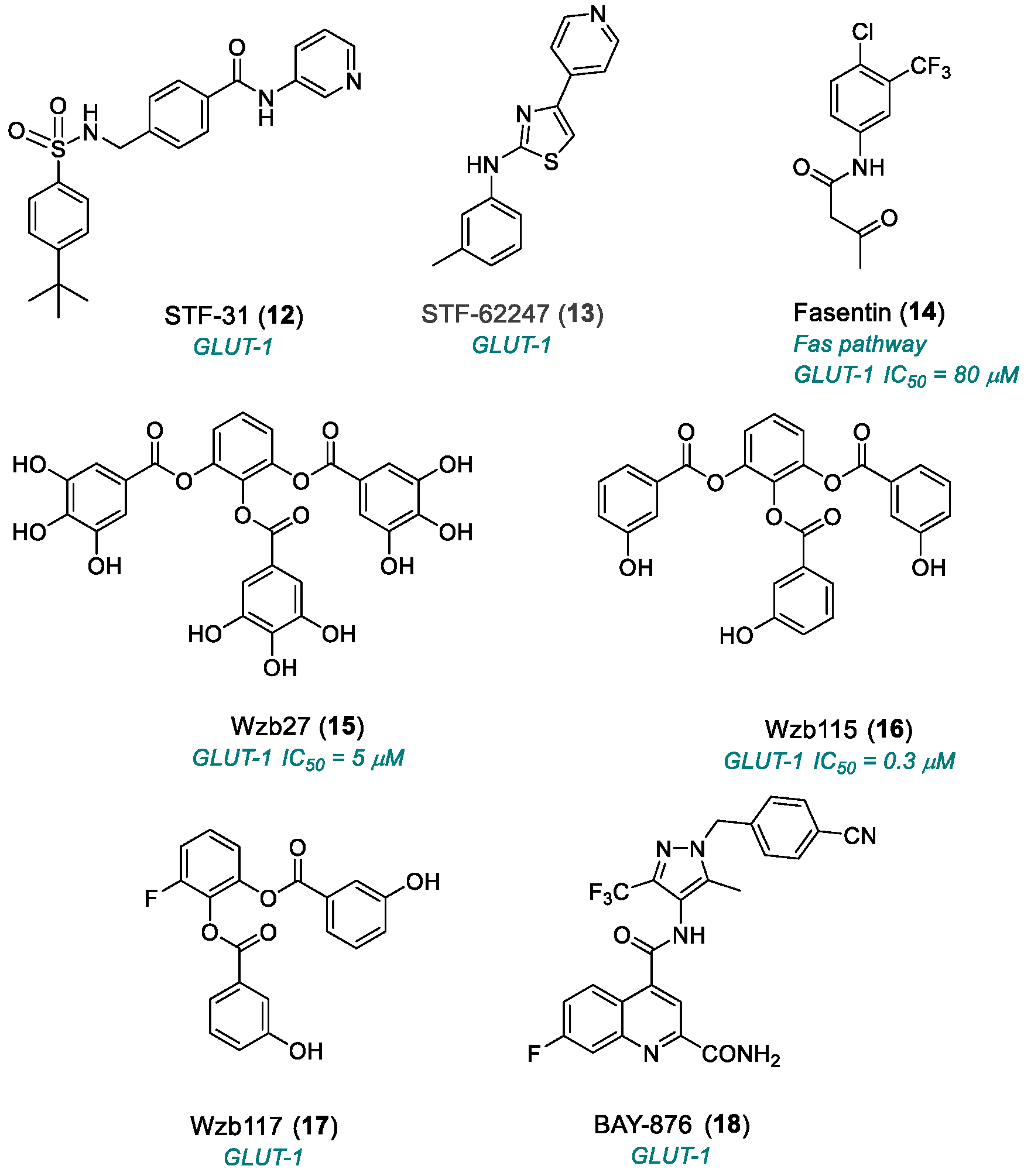 Molecules 30 03457 ch002
