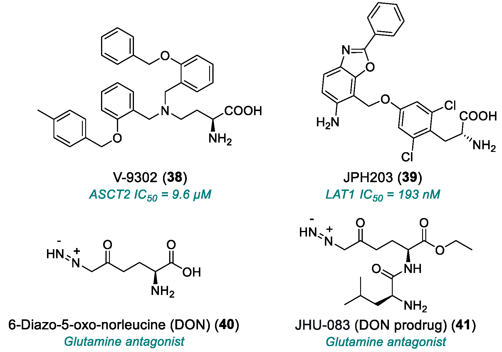 Molecules 30 03457 ch006