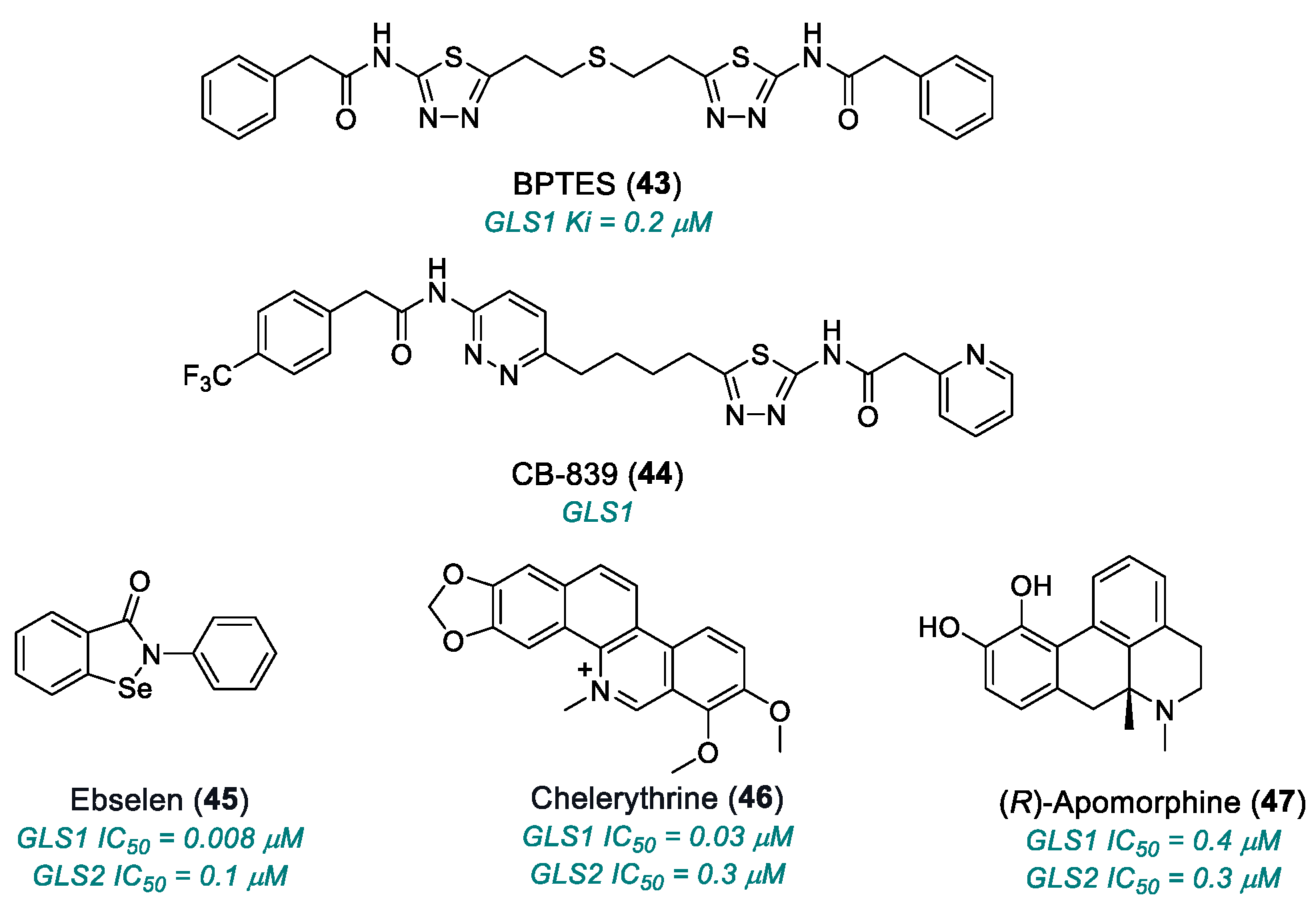 Molecules 30 03457 ch008