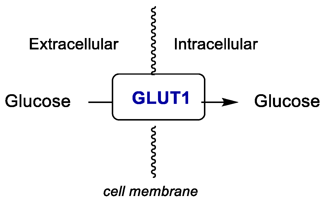 Molecules 30 03457 g003