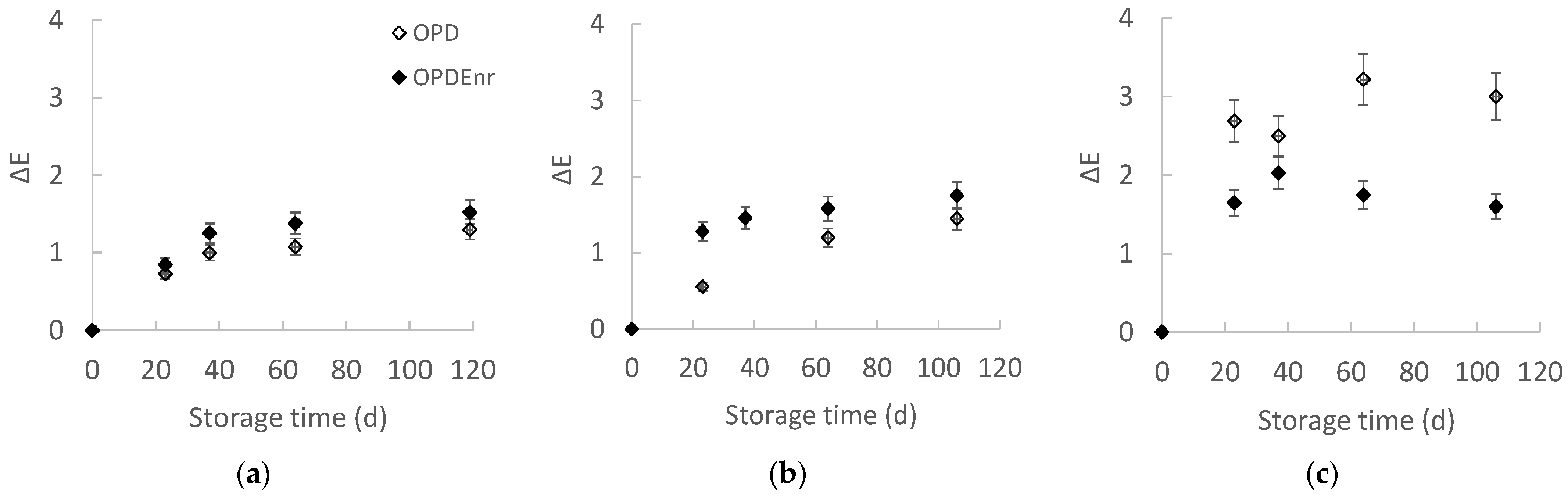 Molecules 30 03459 g001 Molecules 30 03459 g001