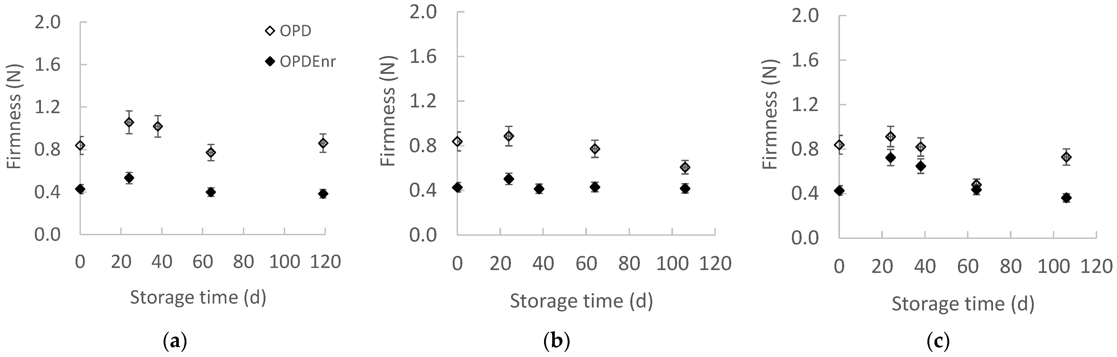 Molecules 30 03459 g002 Molecules 30 03459 g002