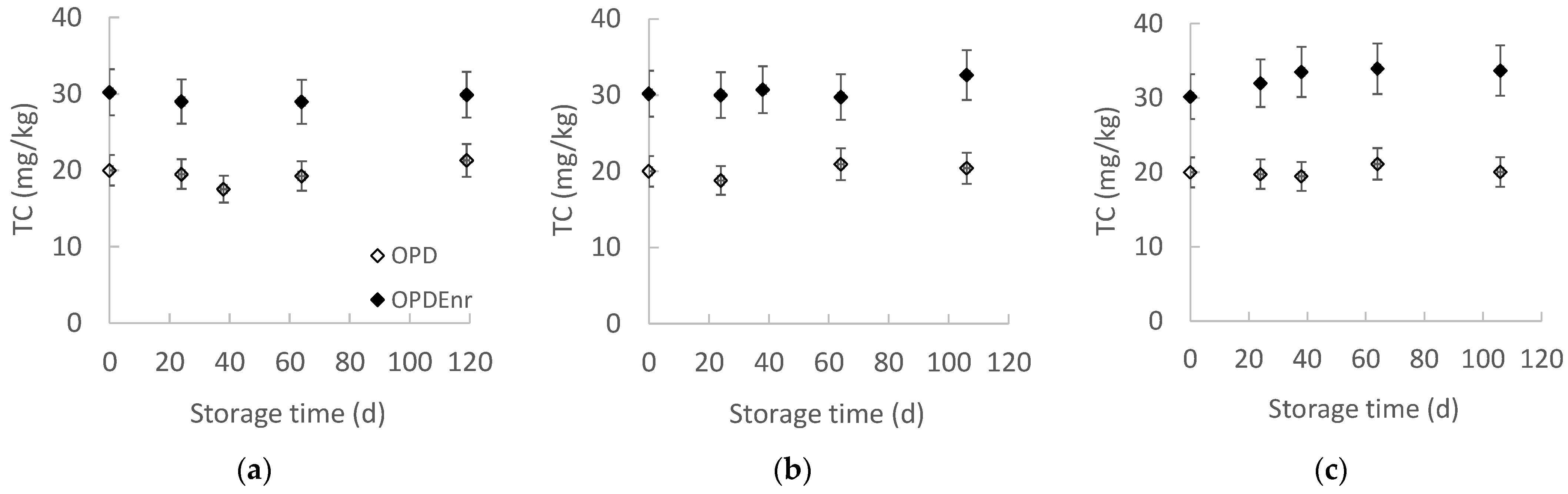 Molecules 30 03459 g003 Molecules 30 03459 g003