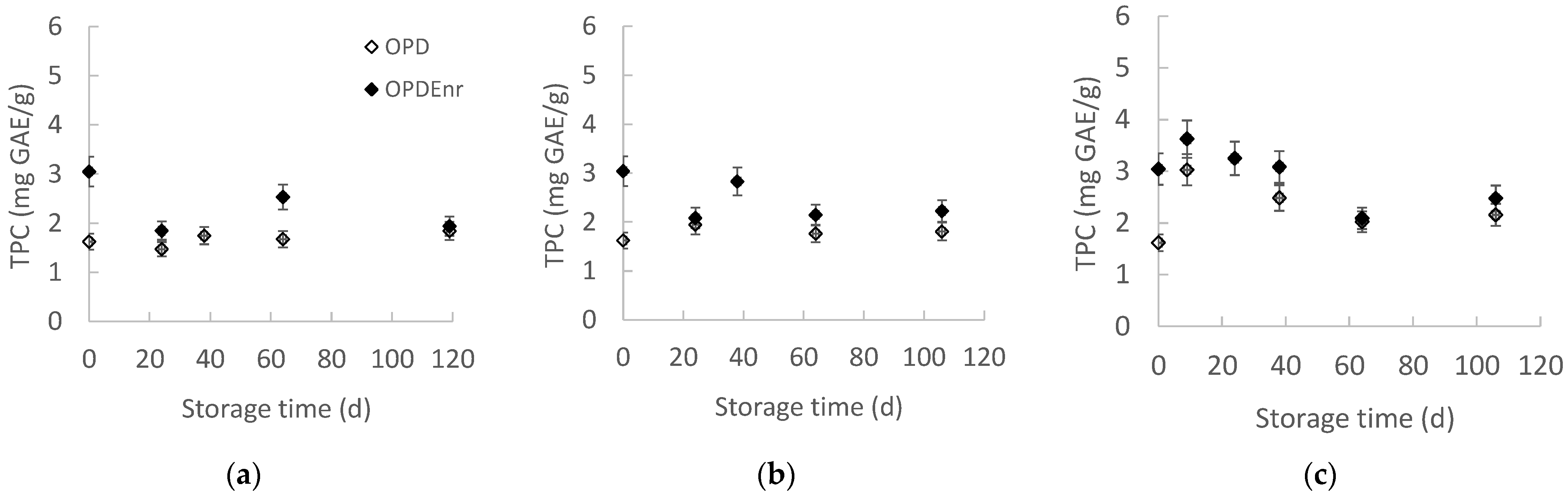 Molecules 30 03459 g004a Molecules 30 03459 g004a