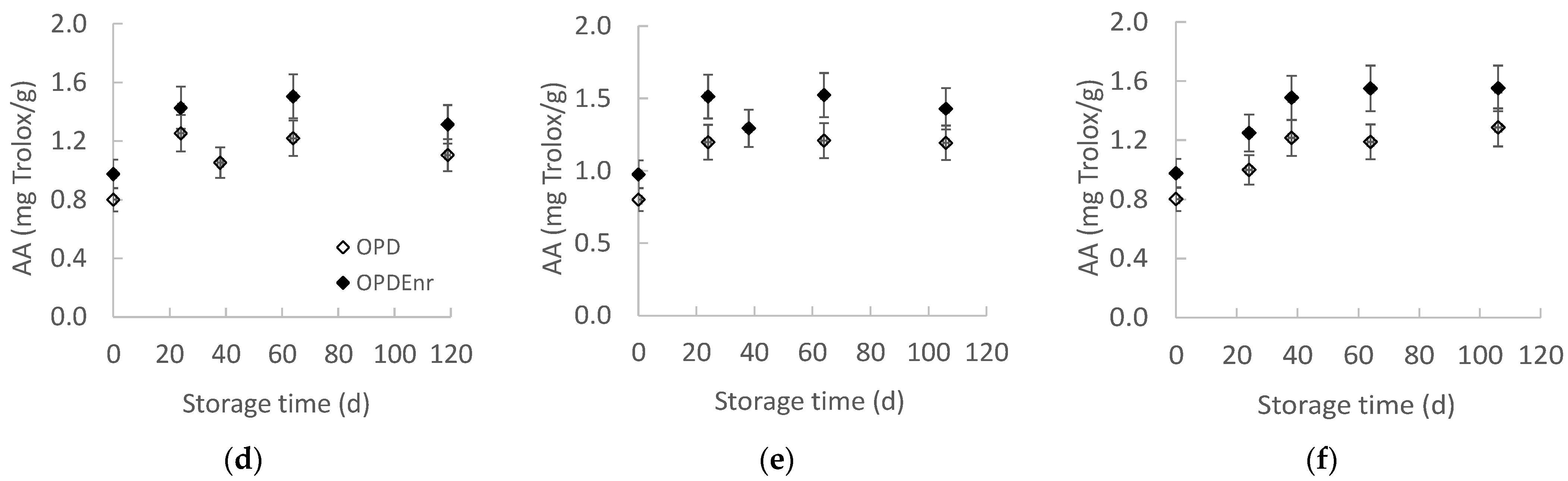 Molecules 30 03459 g004b Molecules 30 03459 g004b