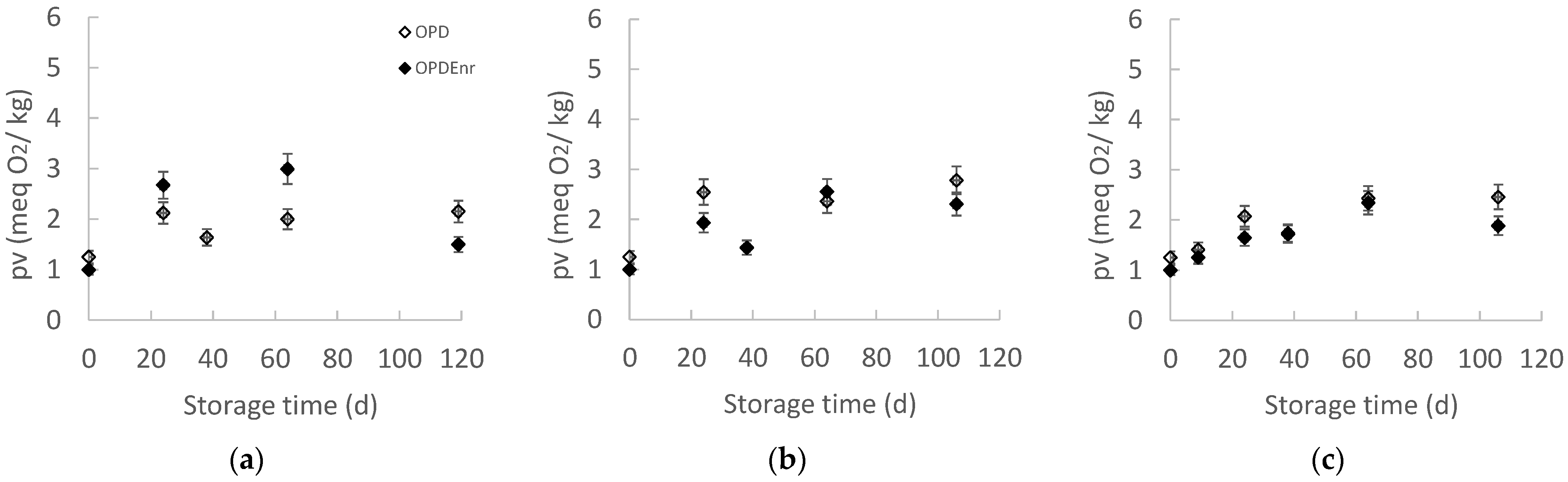 Molecules 30 03459 g005 Molecules 30 03459 g005