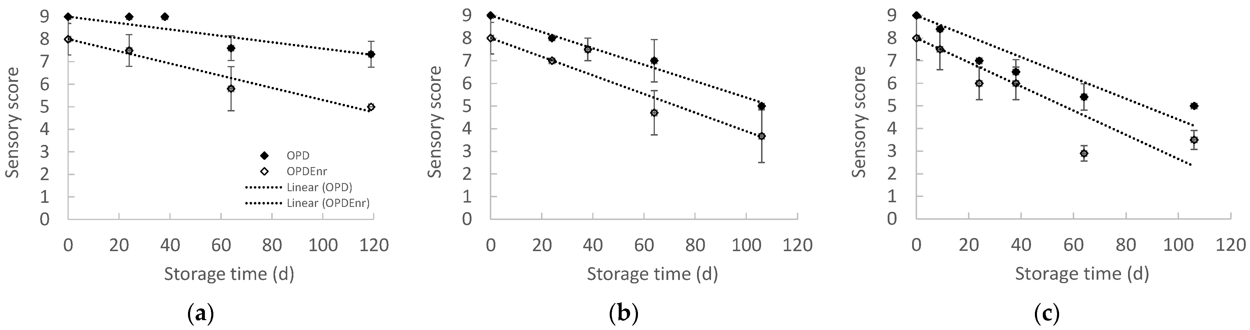 Molecules 30 03459 g007 Molecules 30 03459 g007