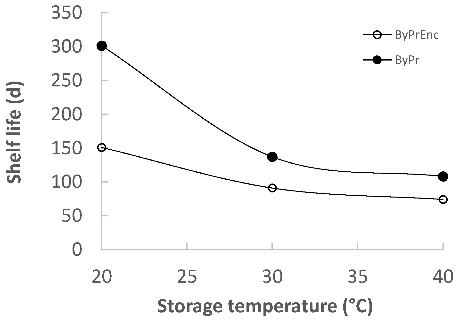 Molecules 30 03459 g008 Molecules 30 03459 g008