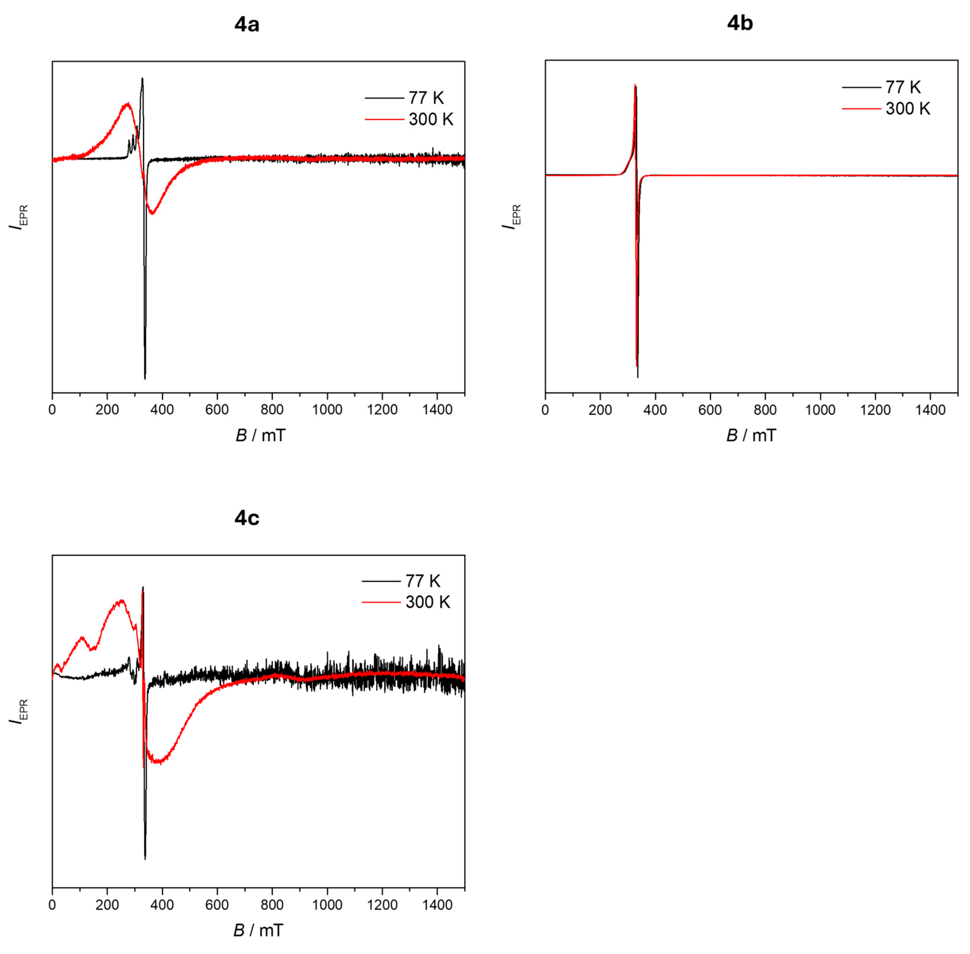 Molecules 30 03461 g002