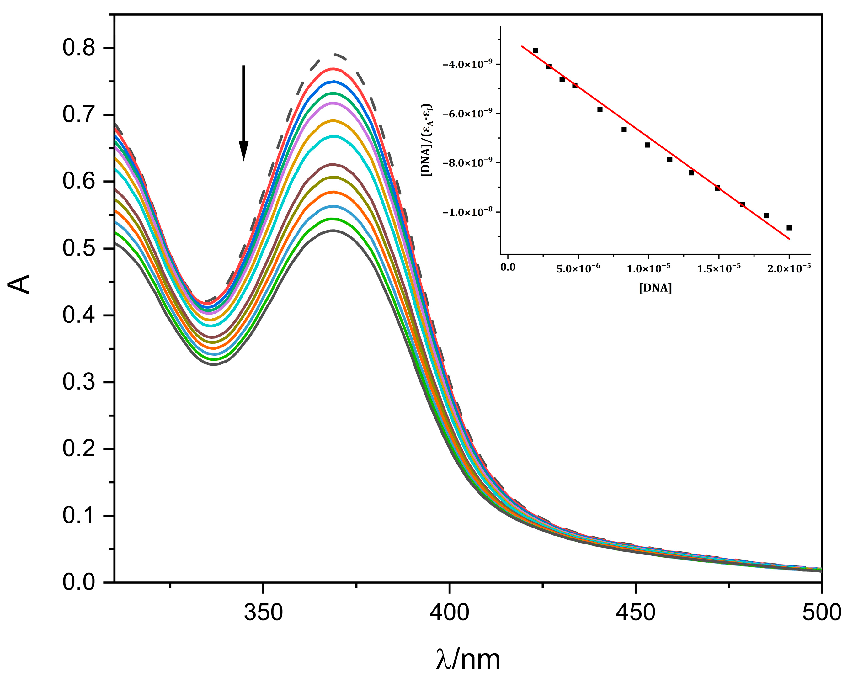 Molecules 30 03461 g003