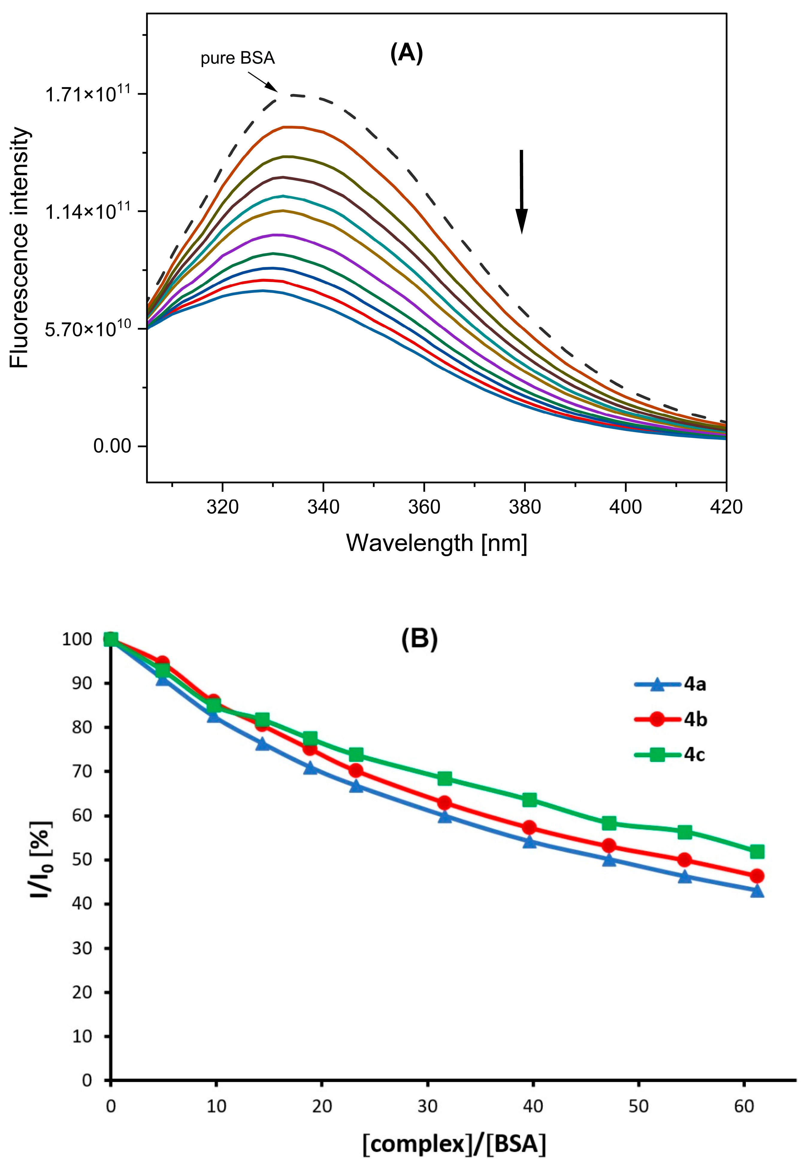 Molecules 30 03461 g008