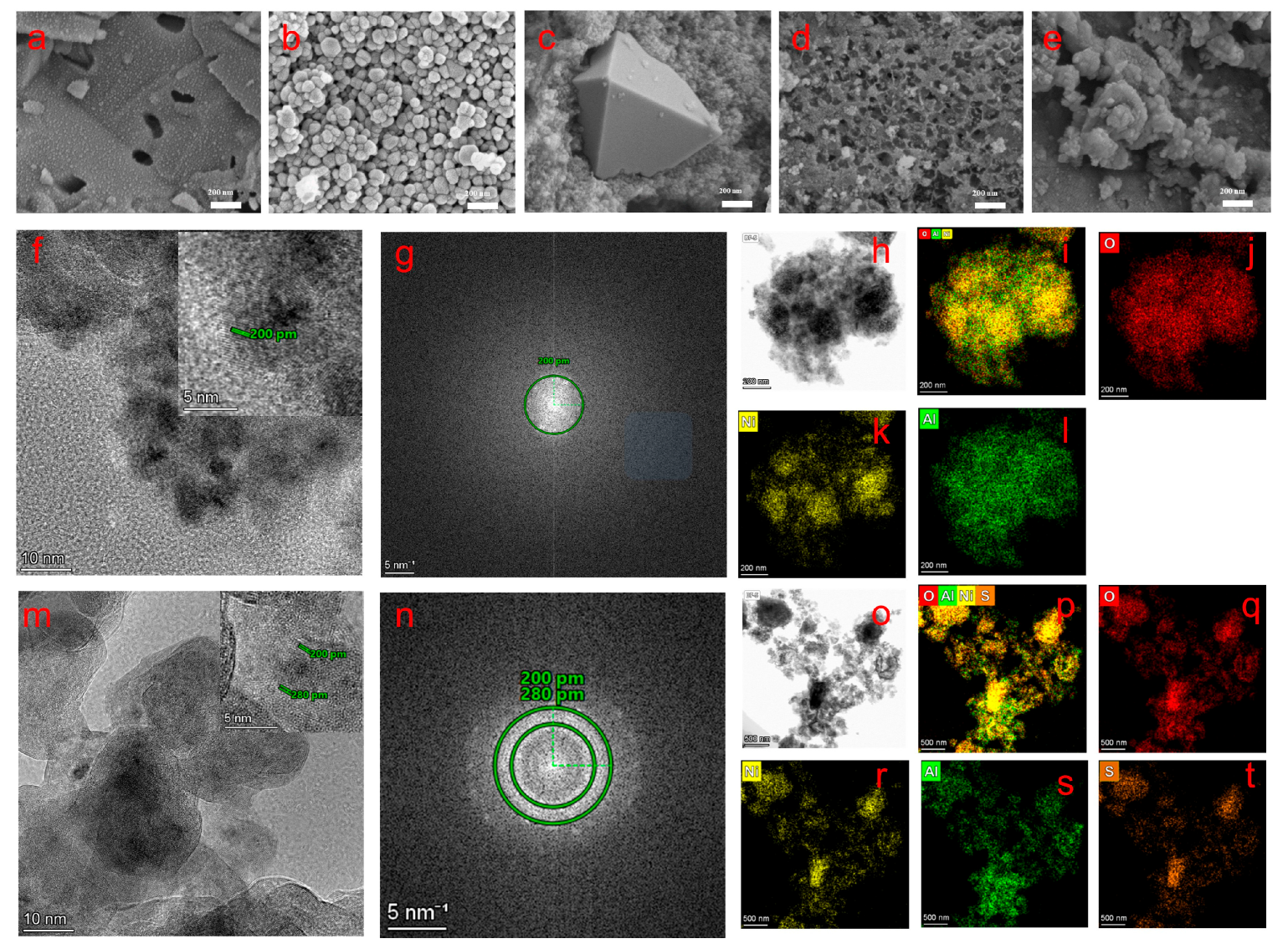 Molecules 30 03465 g002