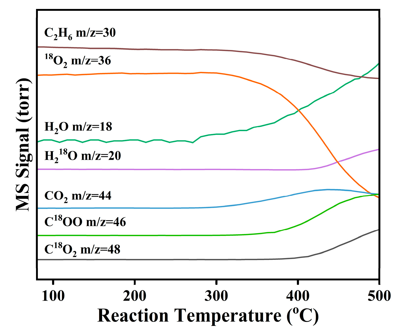 Molecules 30 03465 g006