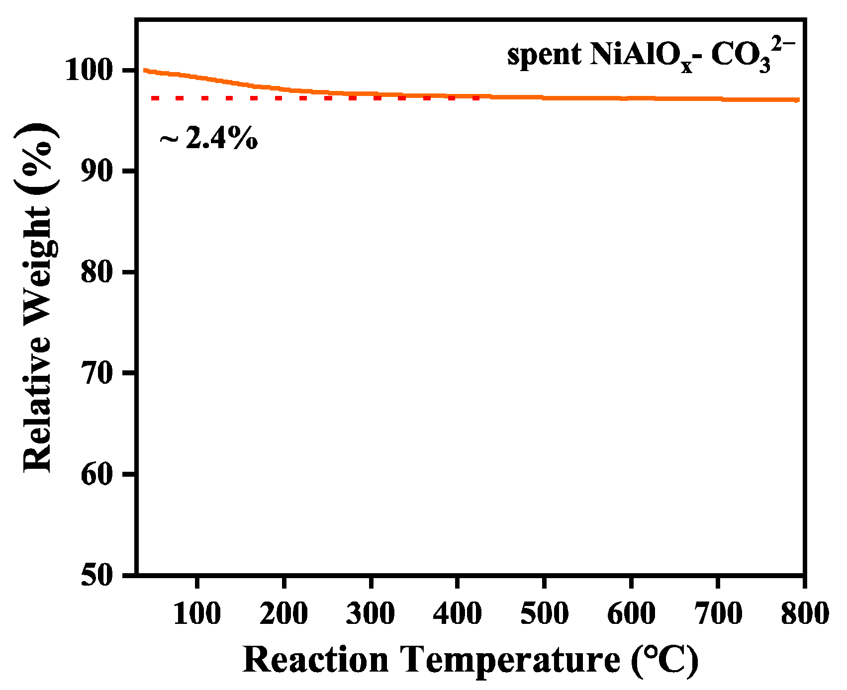 Molecules 30 03465 g008