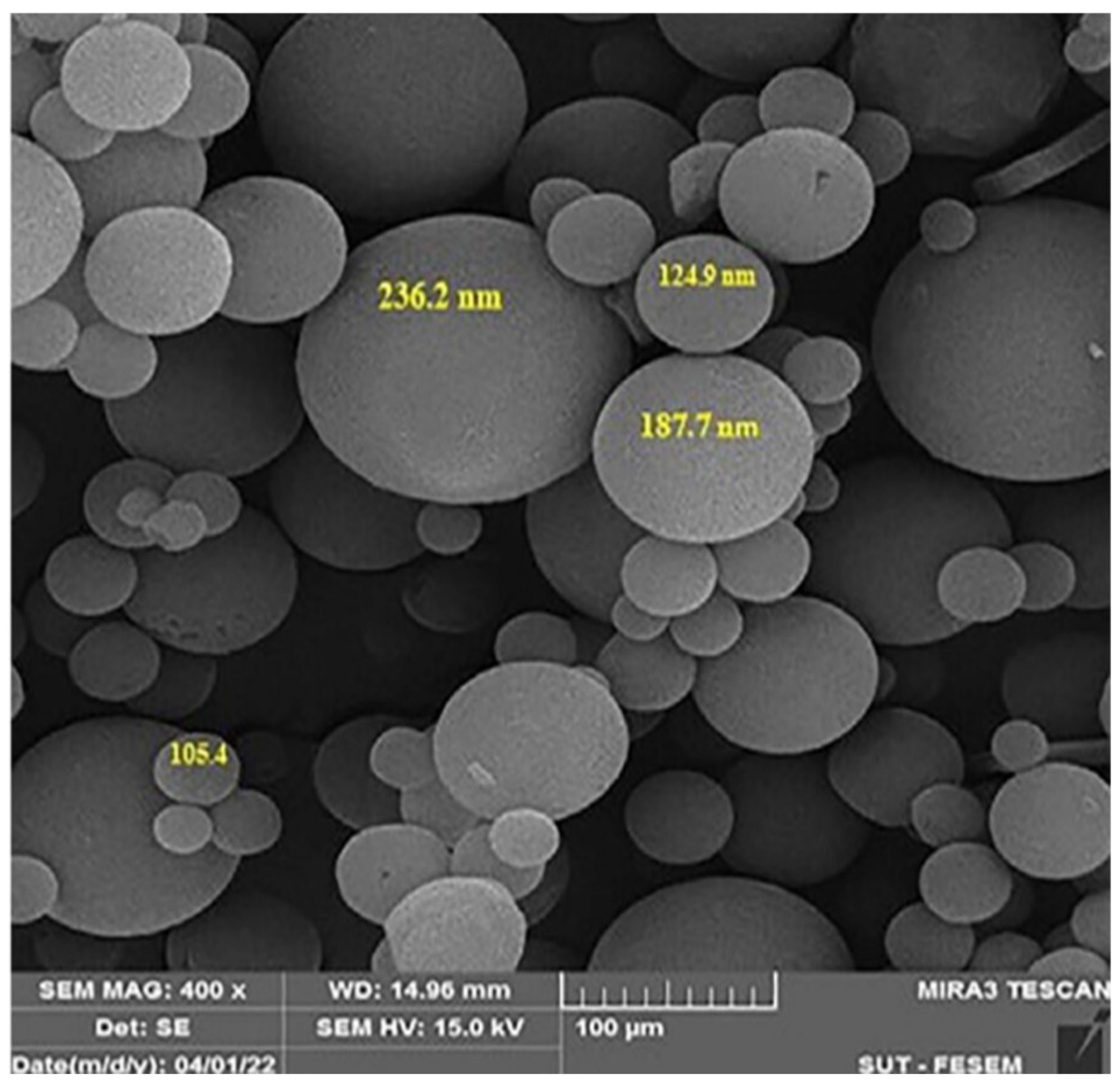 Molecules 30 03467 g003