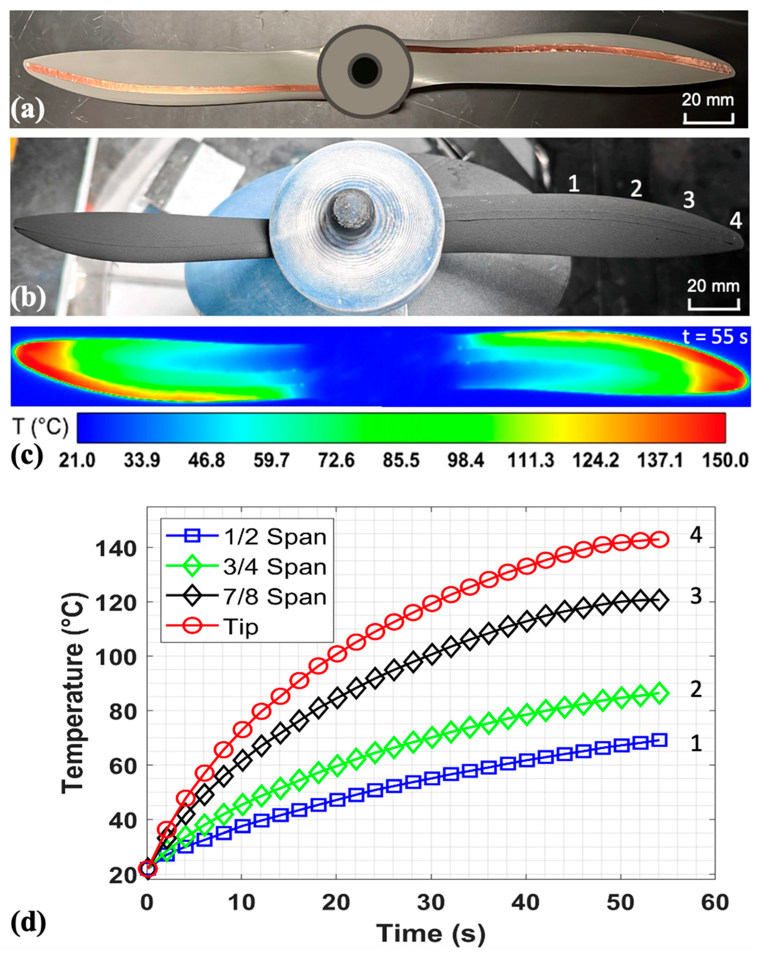 Molecules 30 03472 g002 Molecules 30 03472 g002