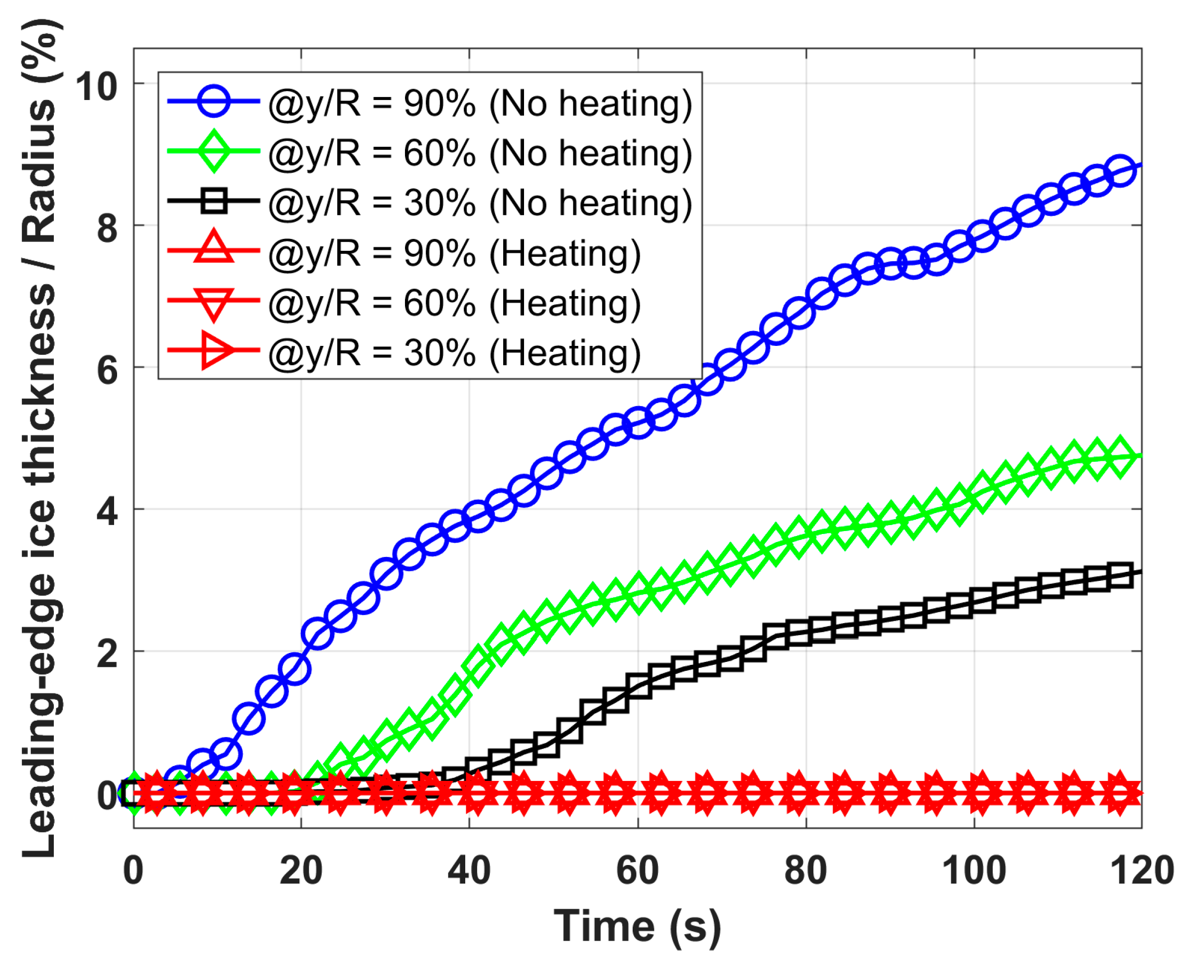 Molecules 30 03472 g005 Molecules 30 03472 g005